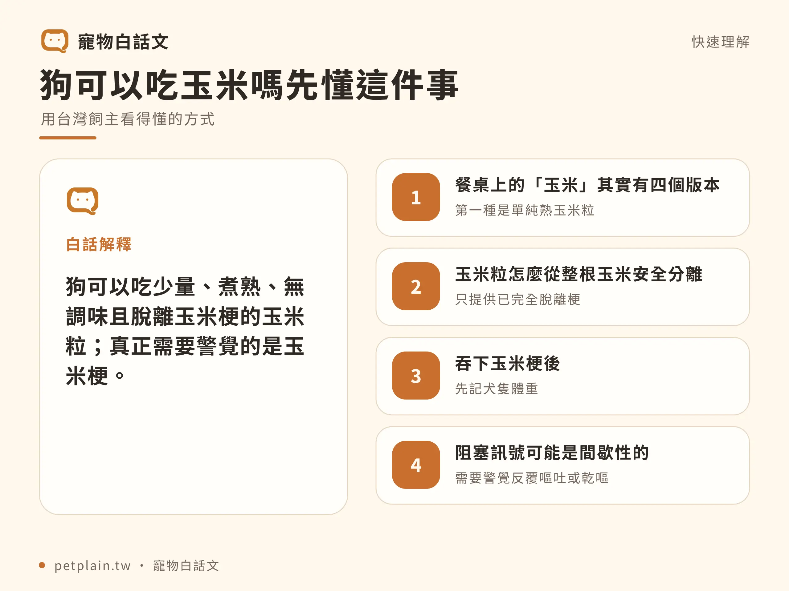 狗可以吃玉米嗎?玉米粒與玉米梗風險:快速判斷