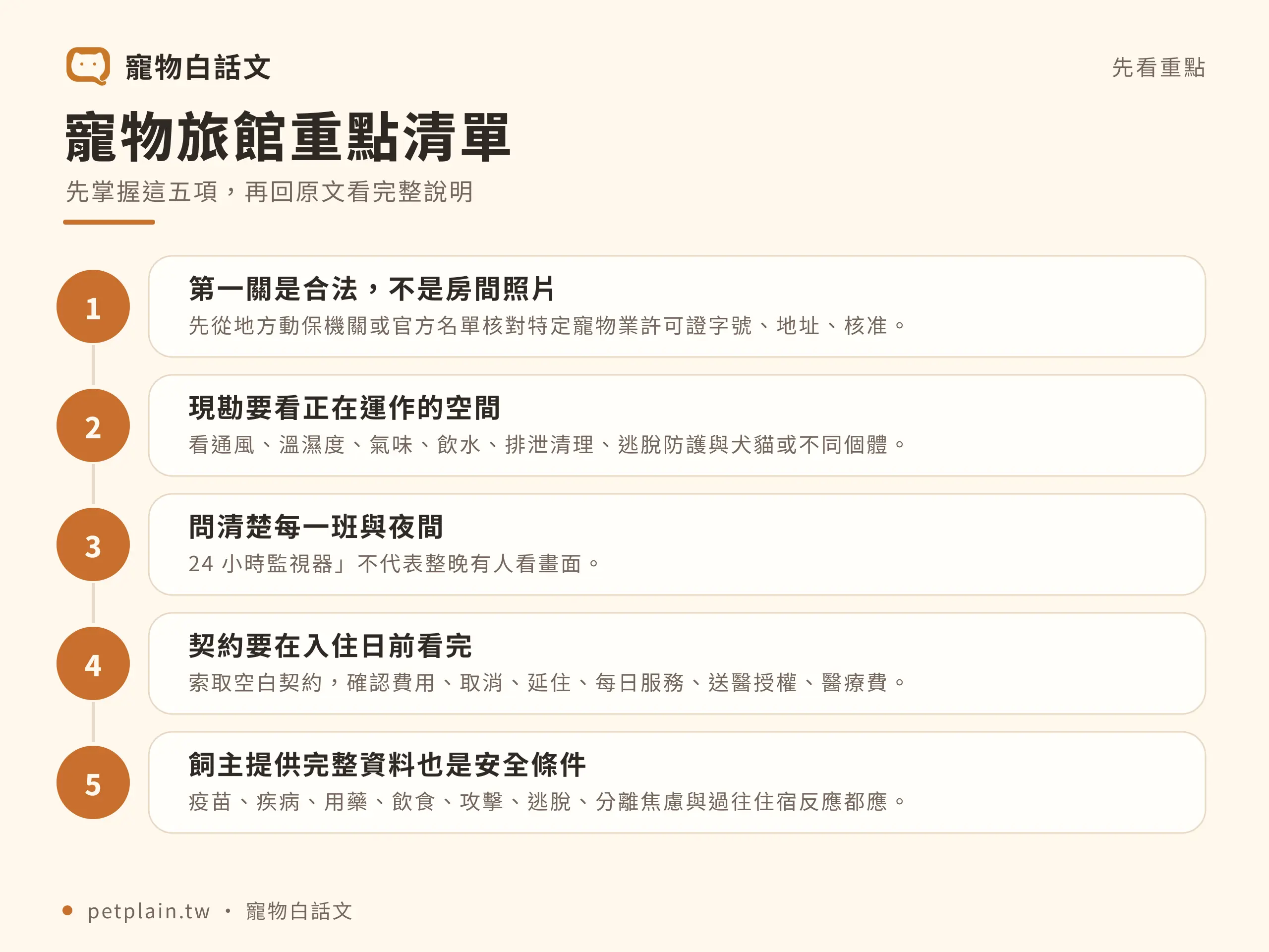 寵物旅館怎麼挑?環境、照護與契約檢查表:重點整理