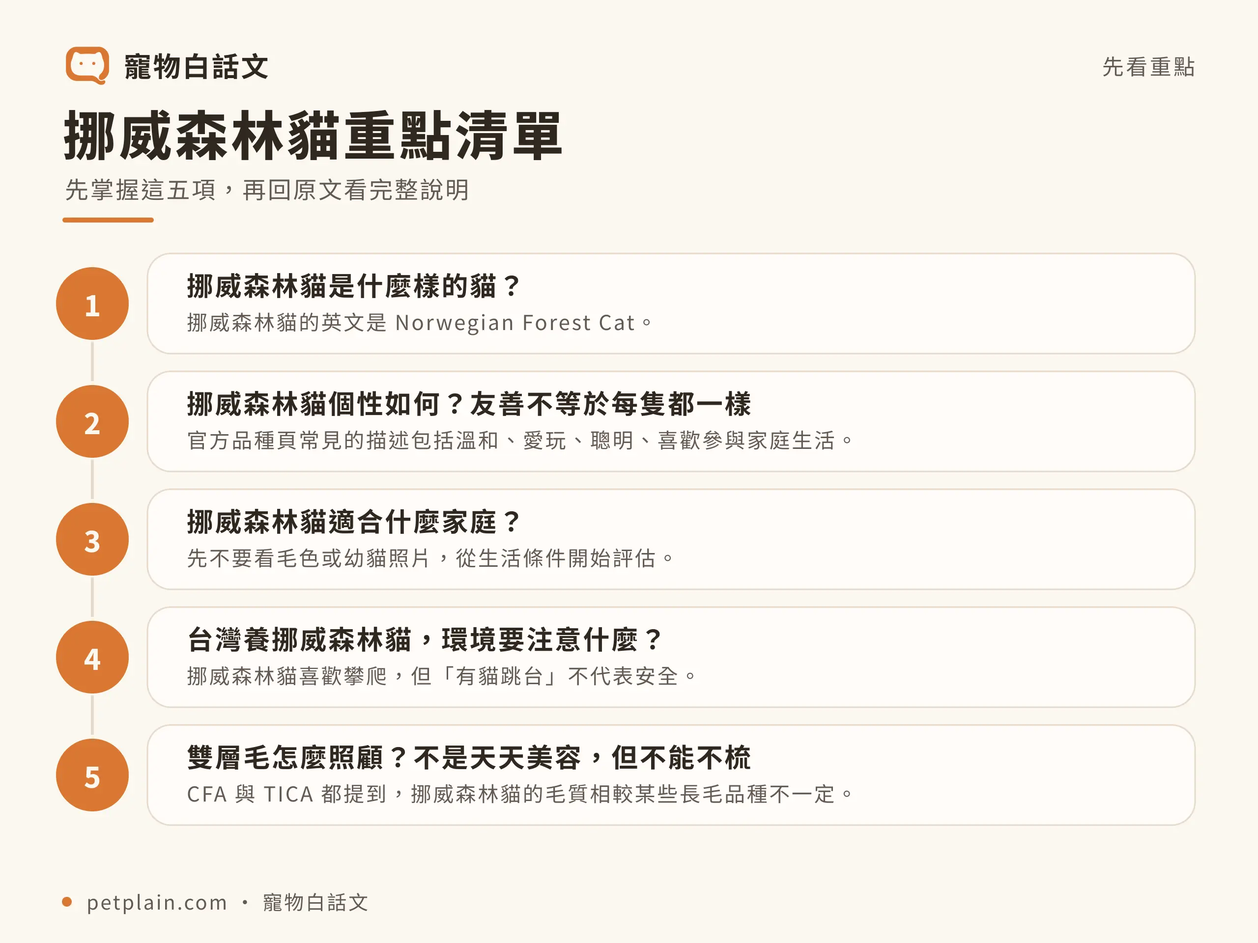 挪威森林貓重點清單資訊圖,對應〈挪威森林貓好養嗎?個性、壽命、常見疾病與飼養費用〉