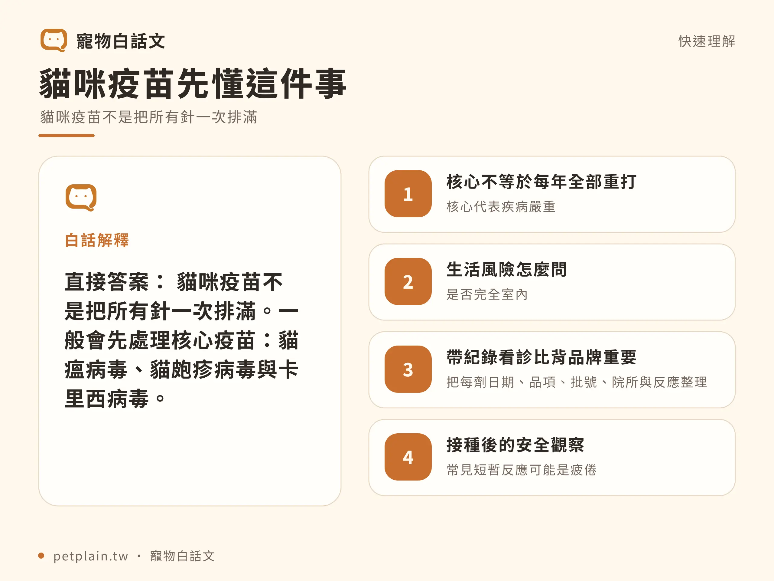 貓咪疫苗怎麼打?核心疫苗、時程與風險:快速判斷