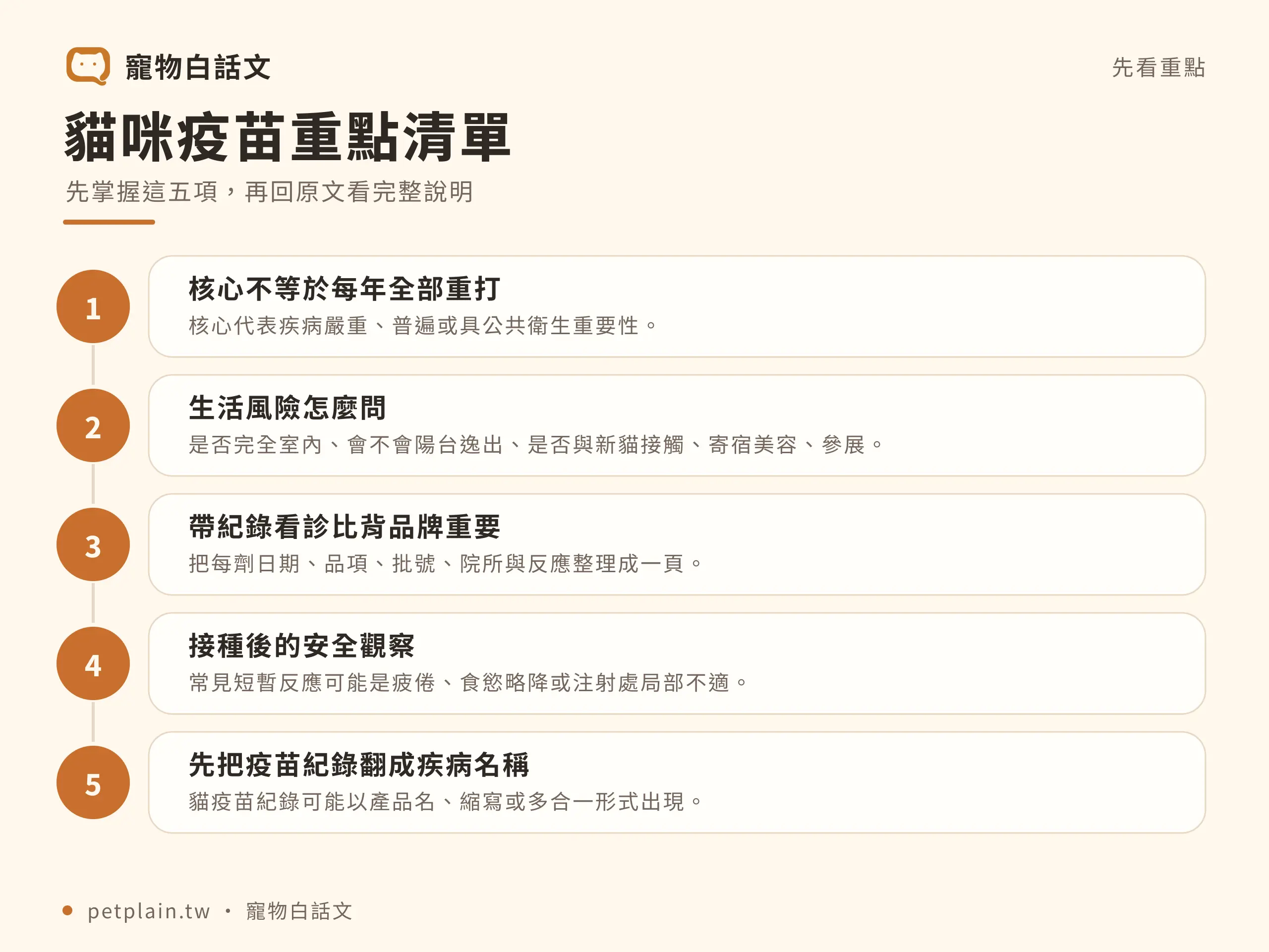 貓咪疫苗怎麼打?核心疫苗、時程與風險:重點整理
