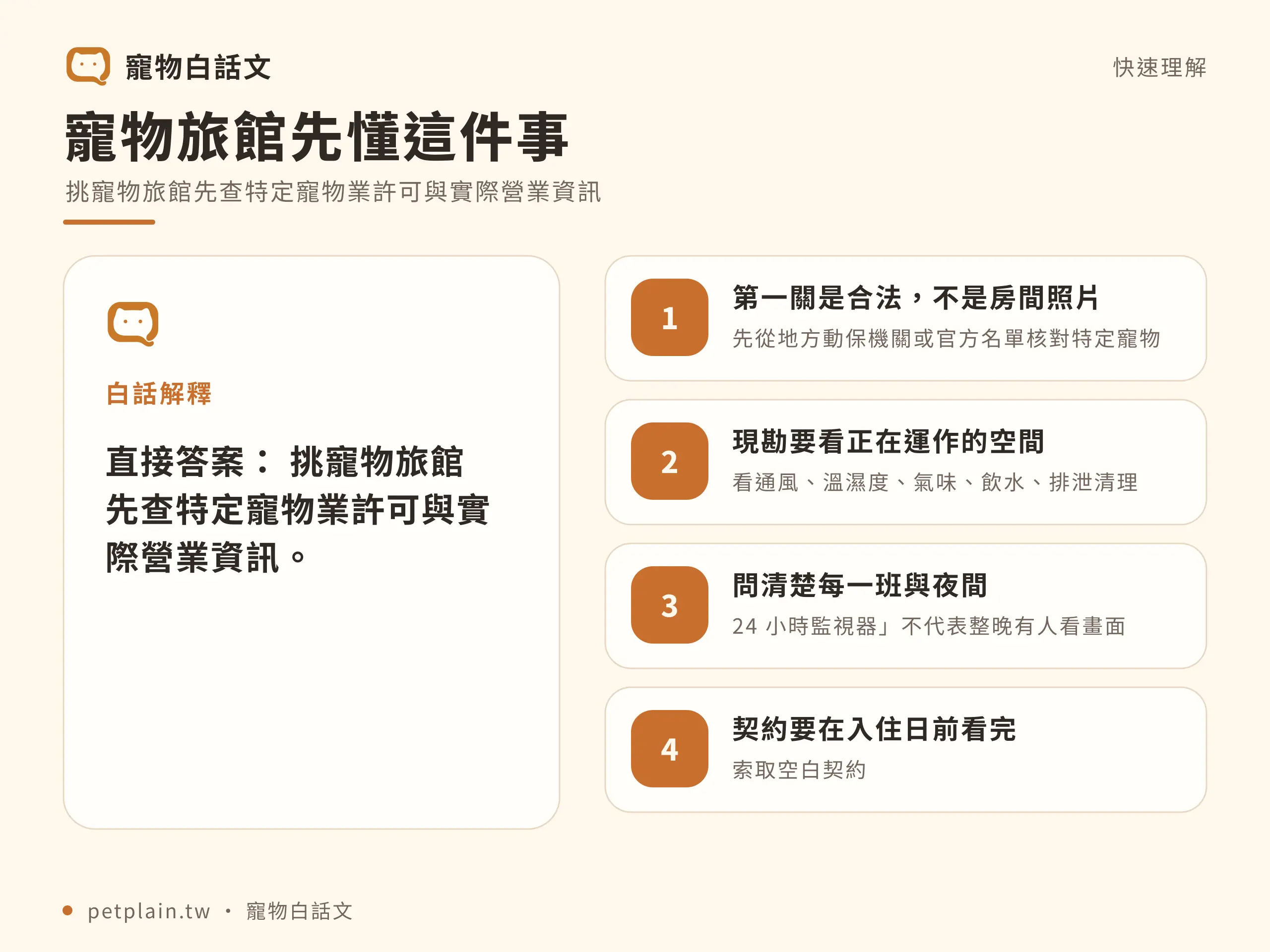 寵物旅館怎麼挑?環境、照護與契約檢查表:快速判斷