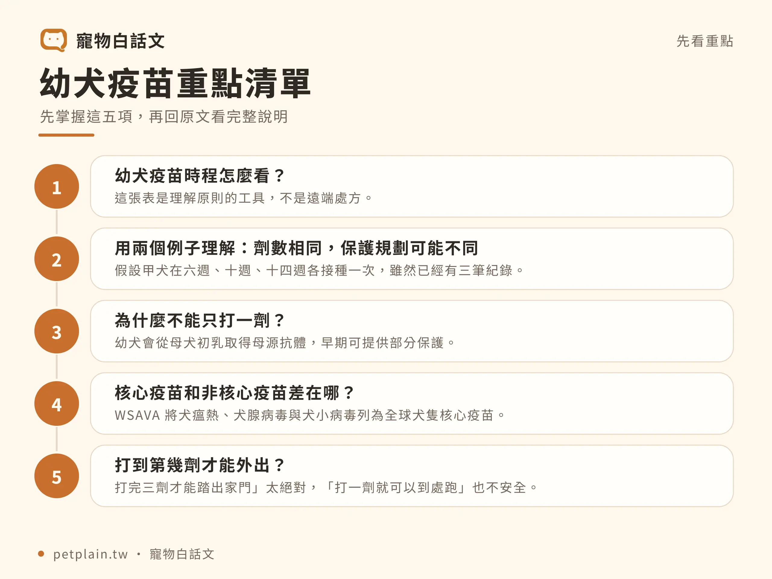 幼犬疫苗怎麼打?時程、外出時機與注意事項:重點整理