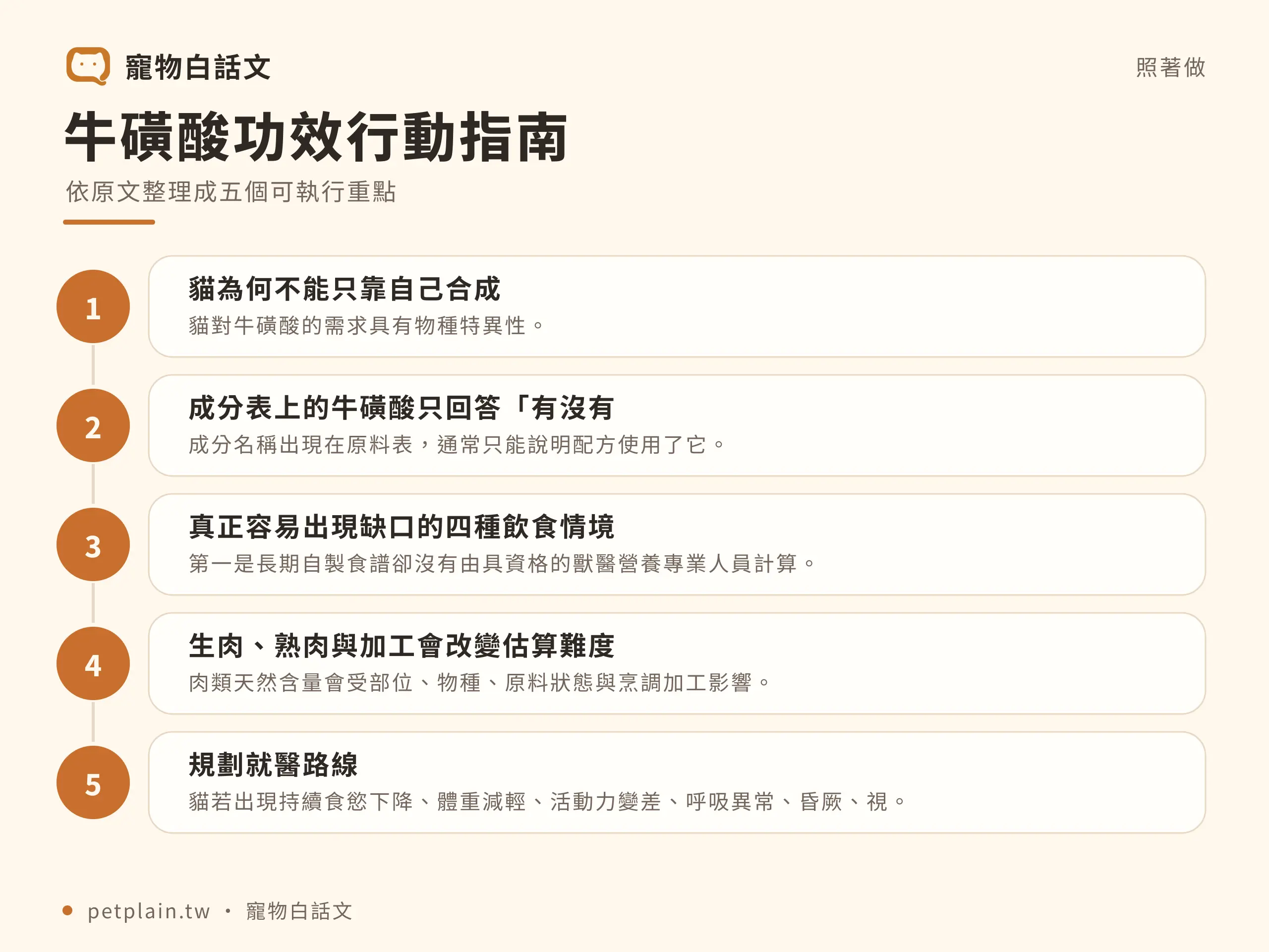 牛磺酸對貓有什麼作用?缺乏風險與補充原則:實際步驟