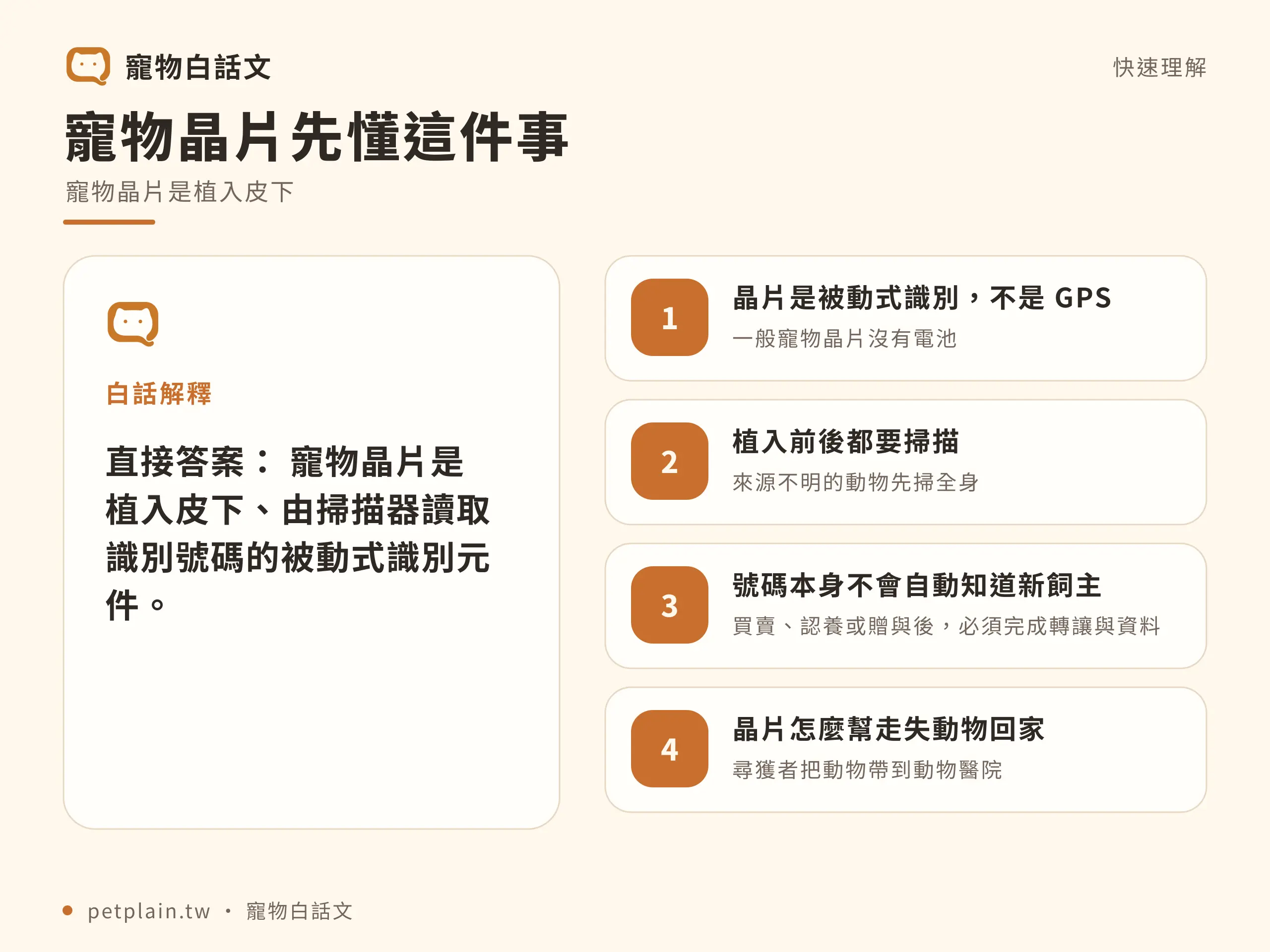 寵物晶片是什麼?用途、植入與常見疑問:快速判斷