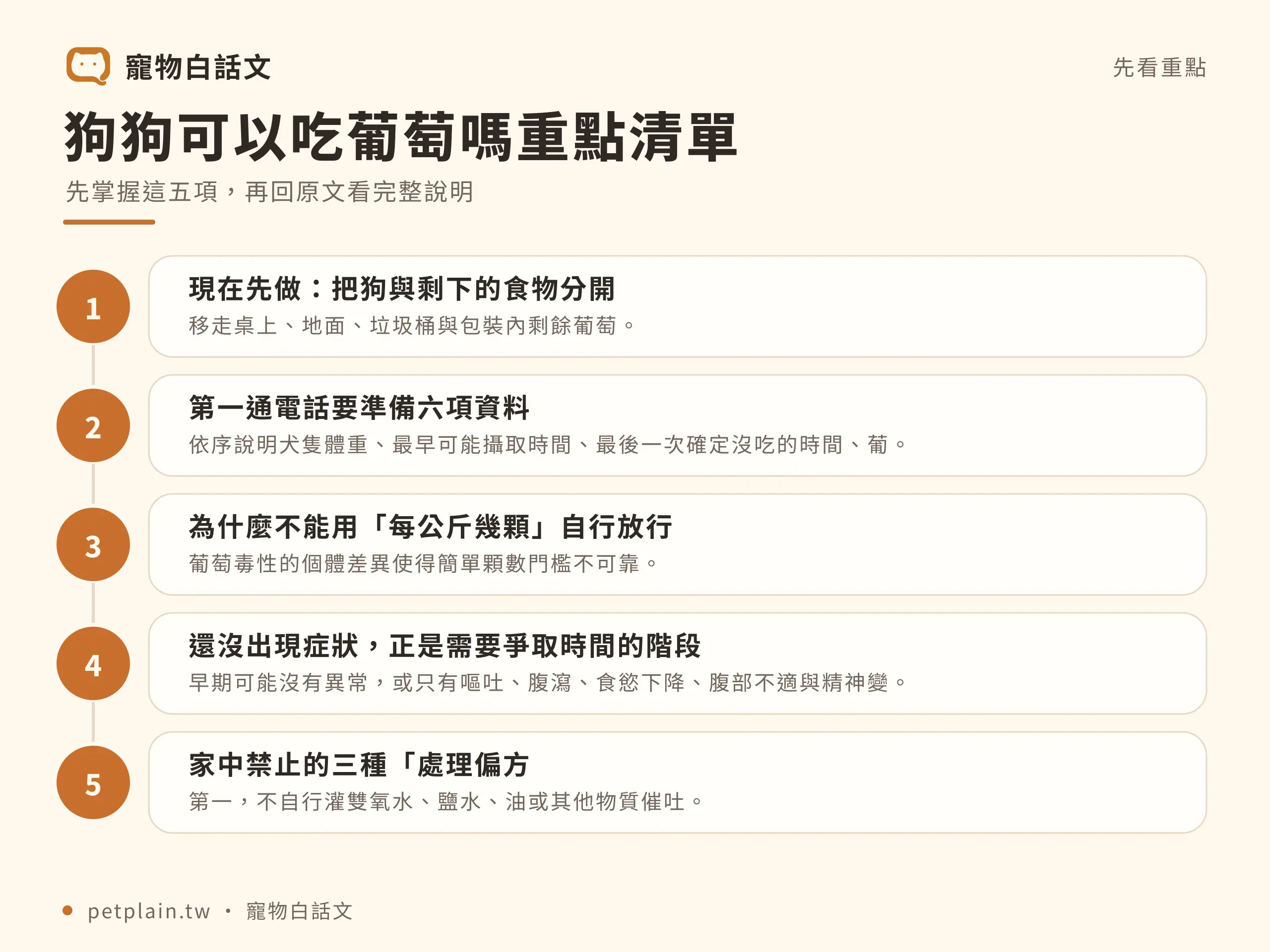 狗吃葡萄怎麼辦?毒性風險與緊急處理:重點整理