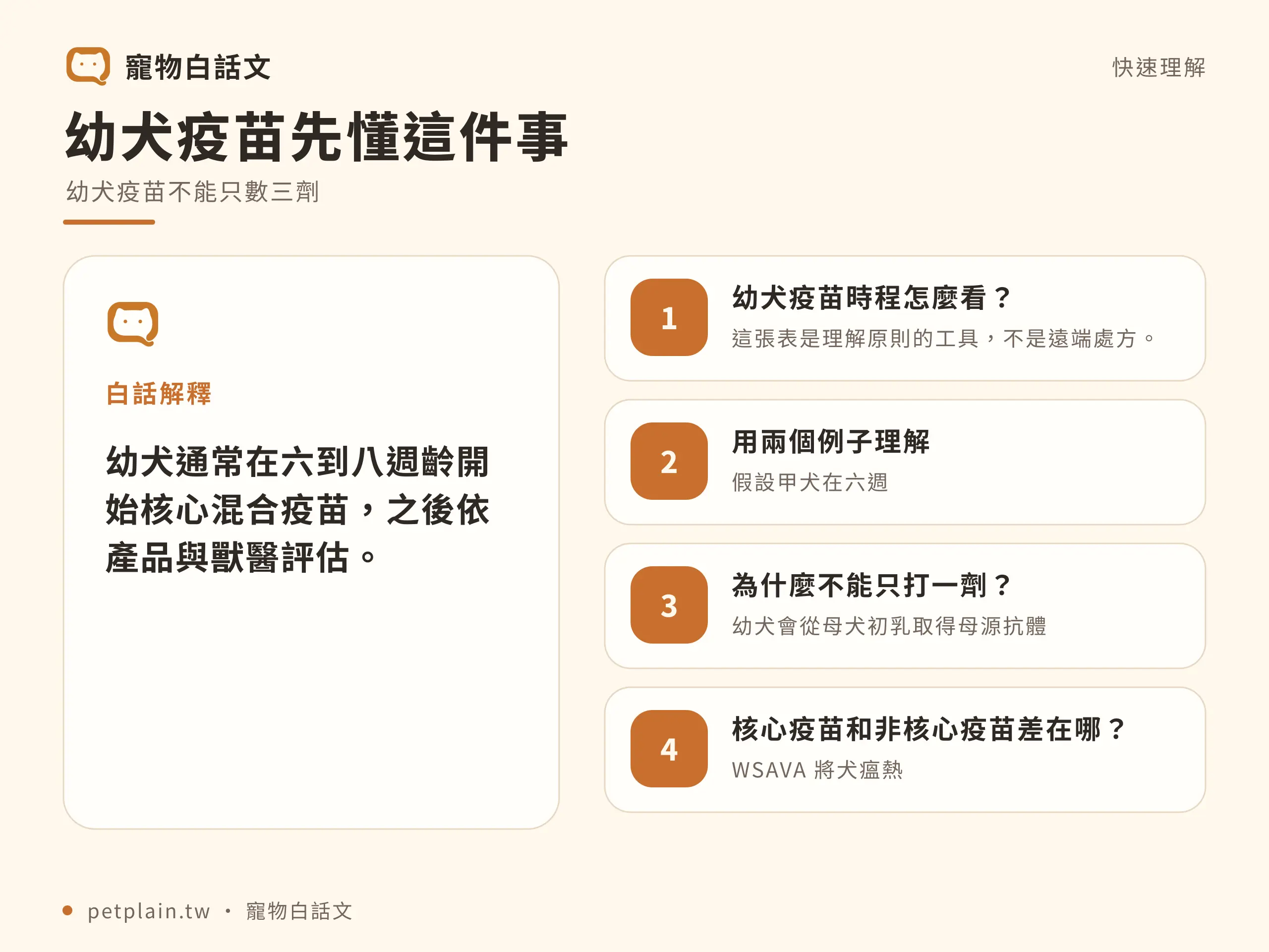 幼犬疫苗怎麼打?時程、外出時機與注意事項:快速判斷