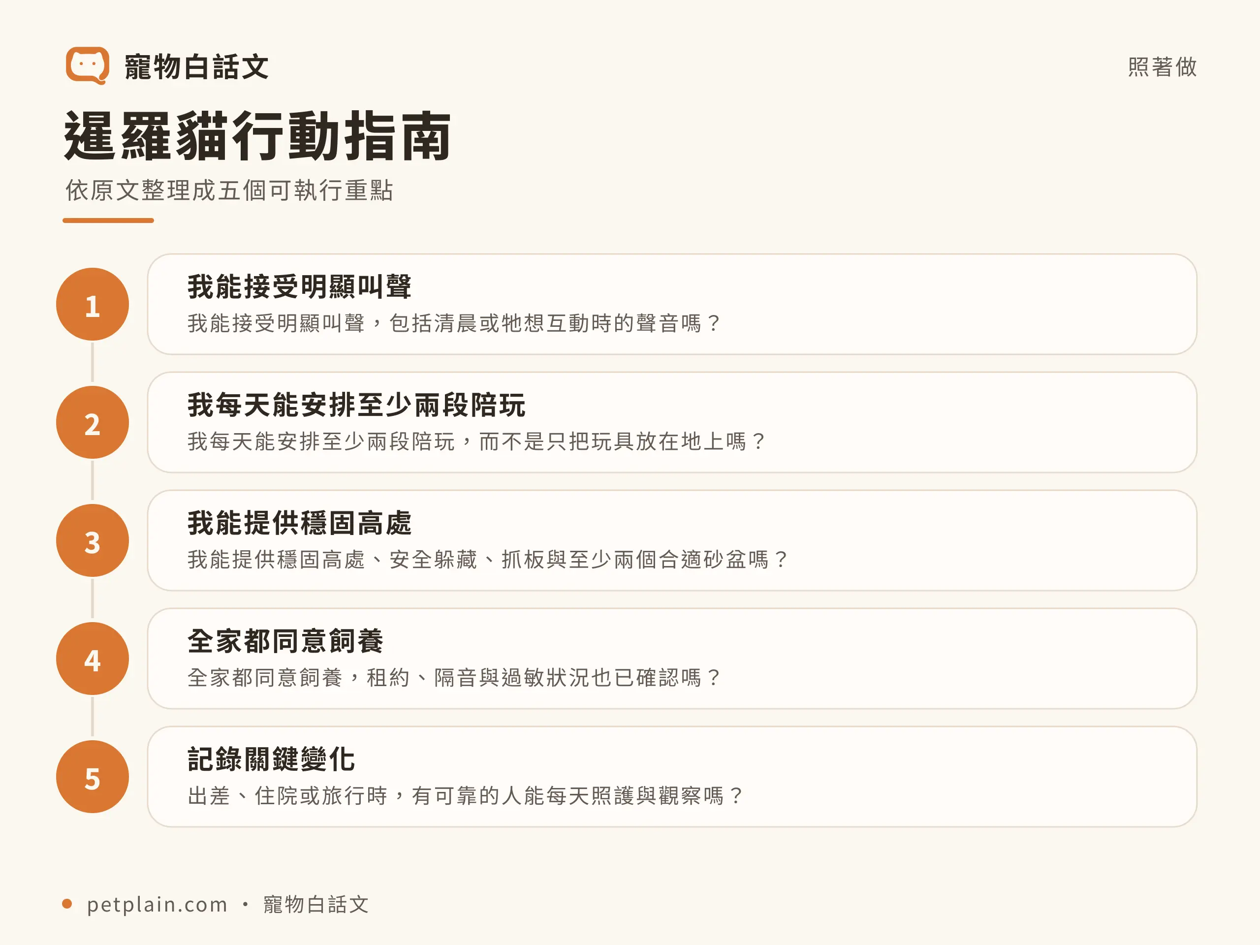 暹羅貓行動指南資訊圖,對應〈暹羅貓好養嗎?個性、壽命、常見疾病與飼養費用〉