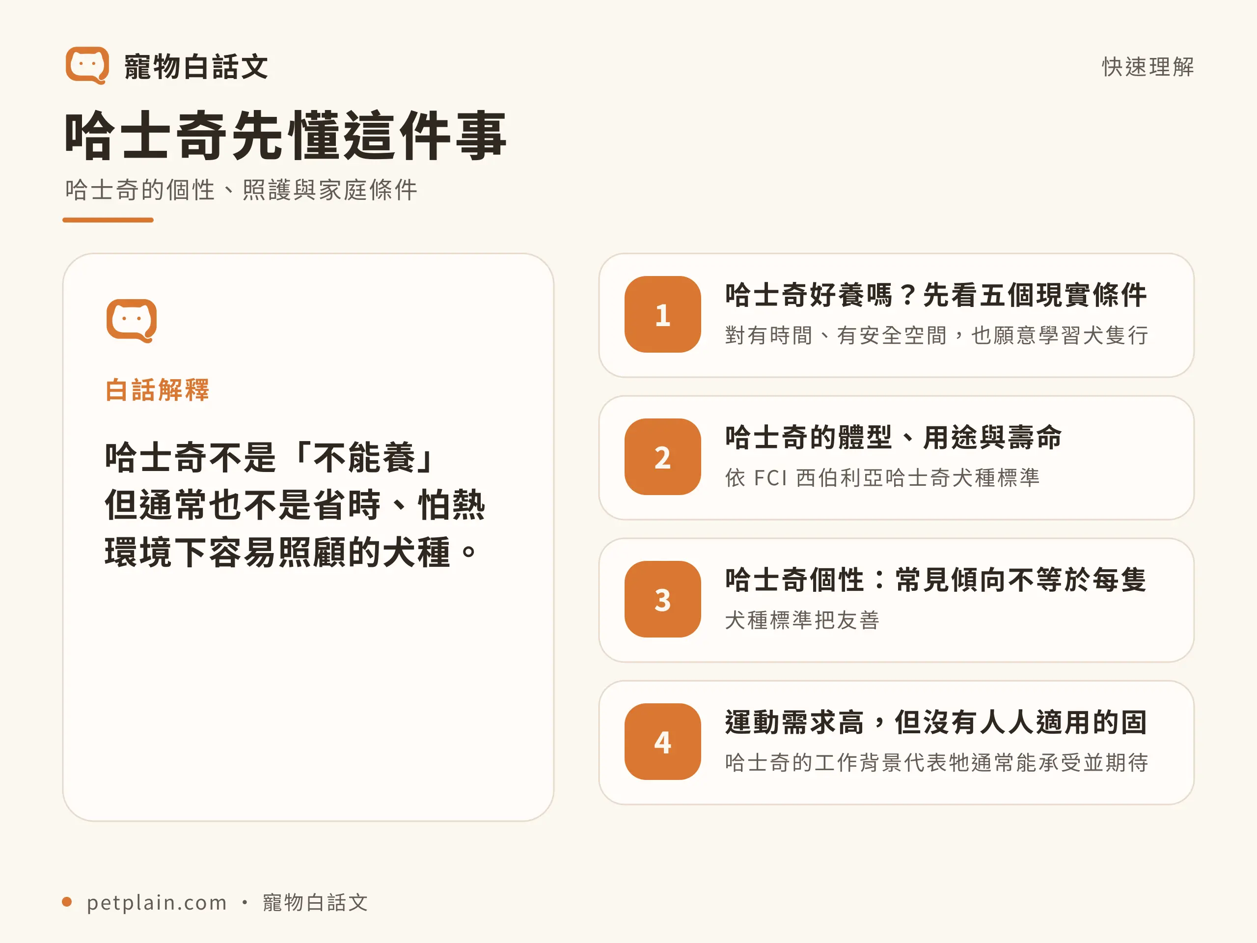 哈士奇核心概念資訊圖，對應〈哈士奇好養嗎？個性、壽命、常見疾病與飼養費用〉