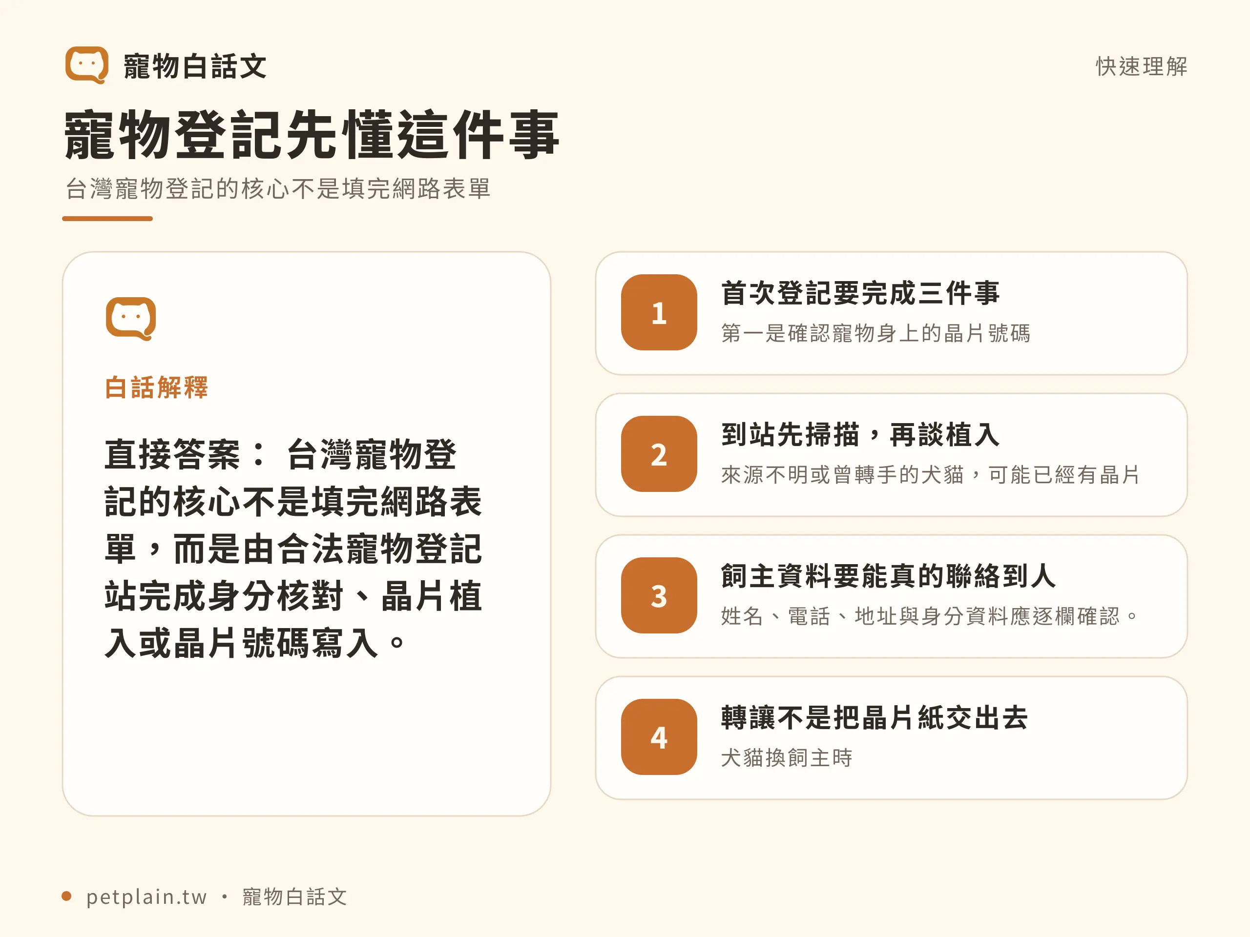 寵物登記怎麼辦？晶片、轉讓與資料更新流程：快速判斷