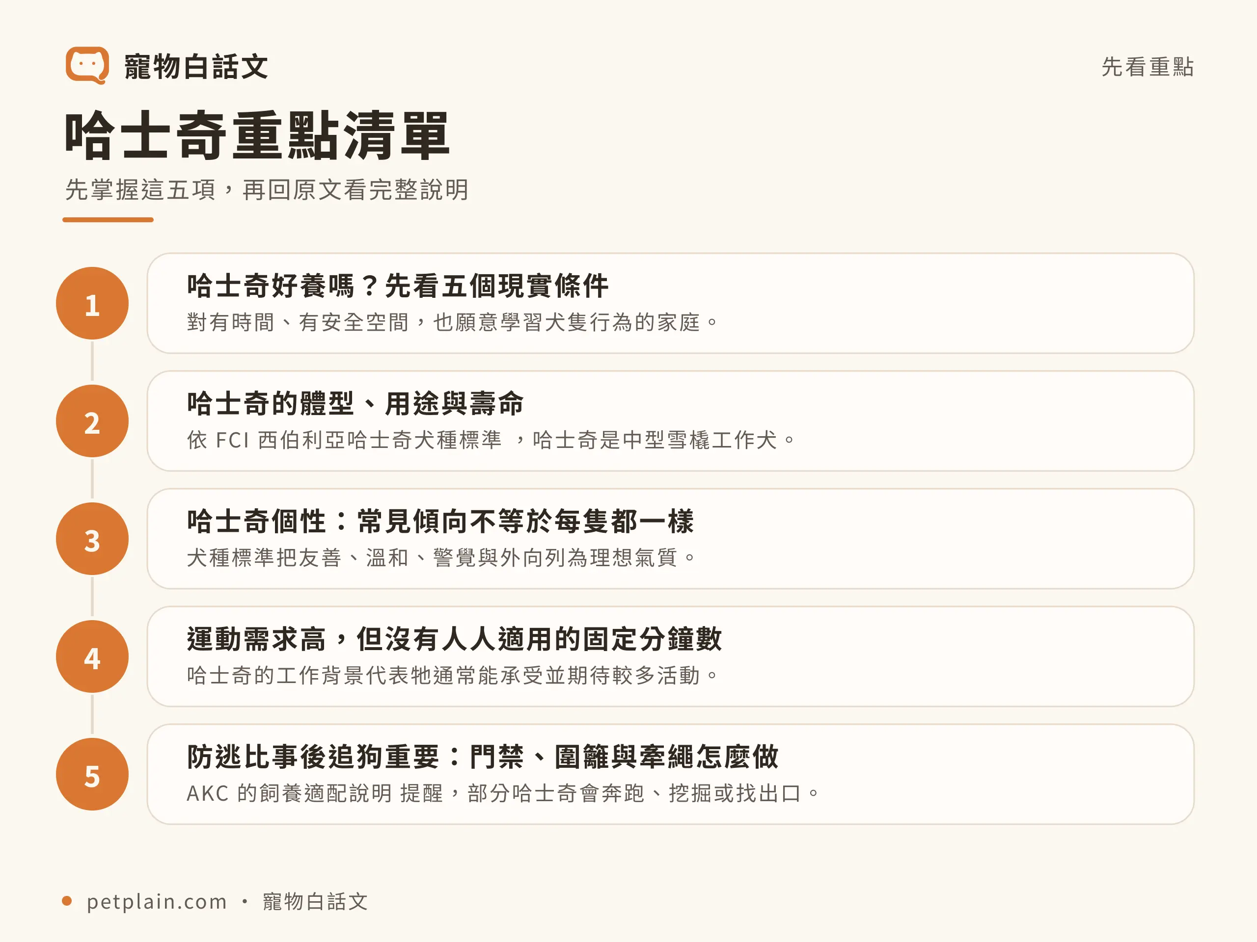 哈士奇重點清單資訊圖，對應〈哈士奇好養嗎？個性、壽命、常見疾病與飼養費用〉