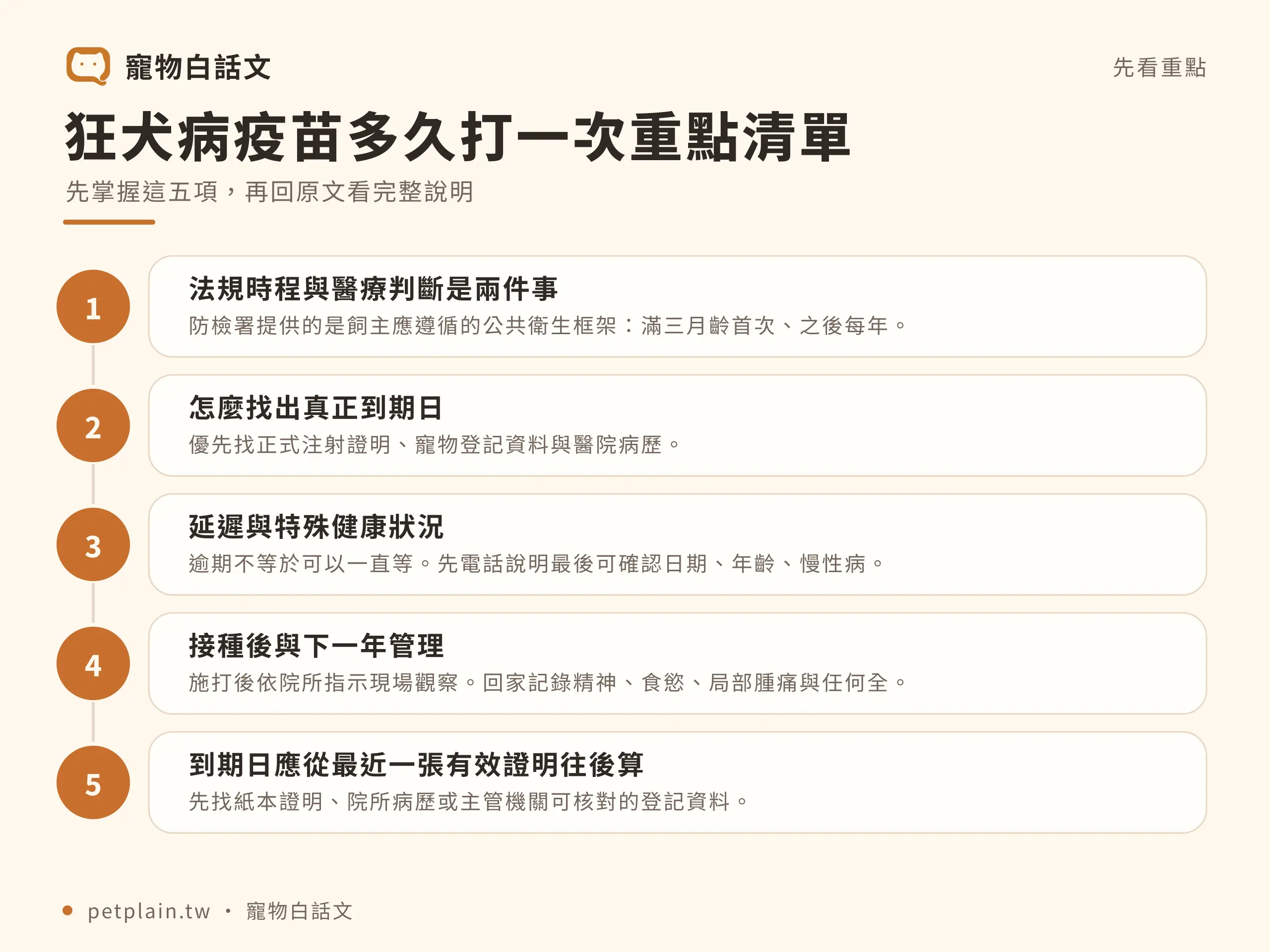 狂犬病疫苗多久打一次？貓狗時程與登記重點：重點整理