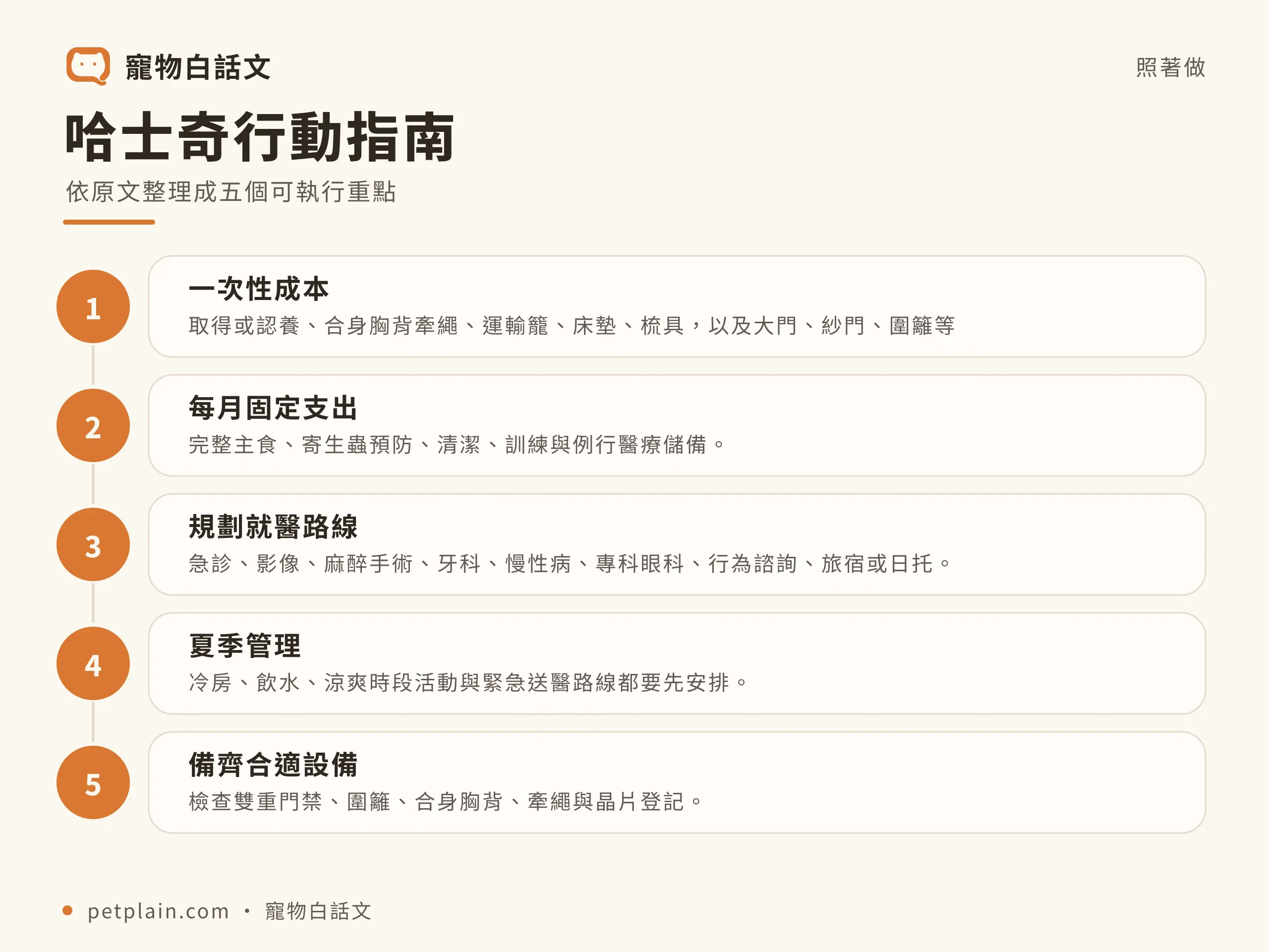 哈士奇行動指南資訊圖，對應〈哈士奇好養嗎？個性、壽命、常見疾病與飼養費用〉
