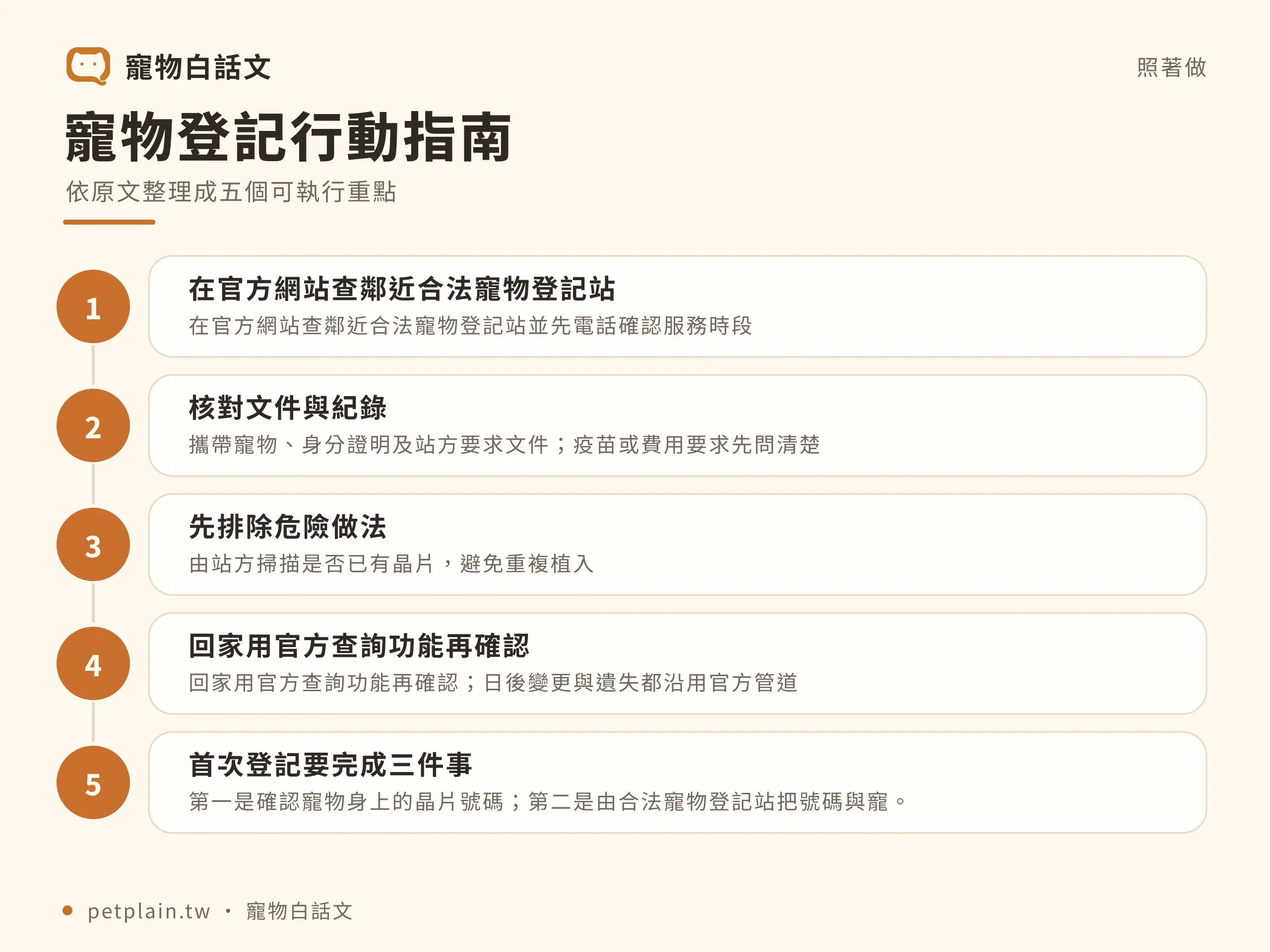 寵物登記怎麼辦？晶片、轉讓與資料更新流程：實際步驟