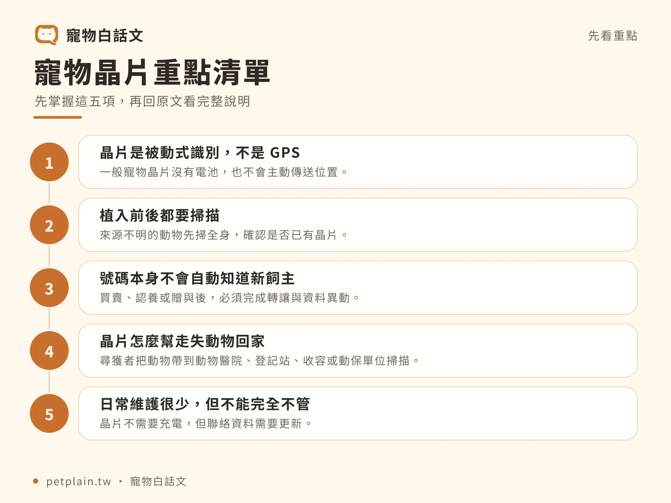 寵物晶片是什麼?用途、植入與常見疑問:重點整理