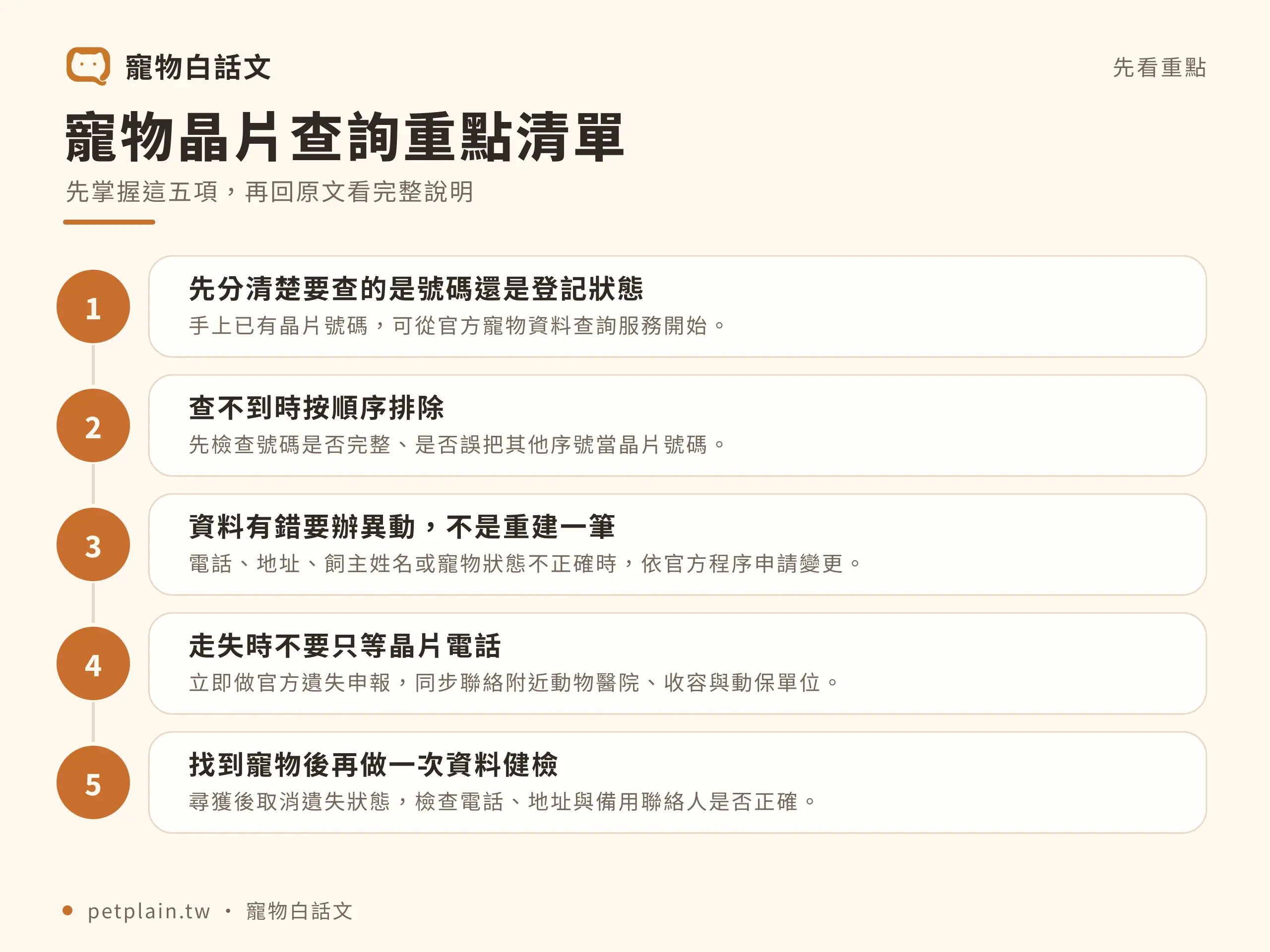寵物晶片怎麼查？號碼、飼主與遺失處理：重點整理