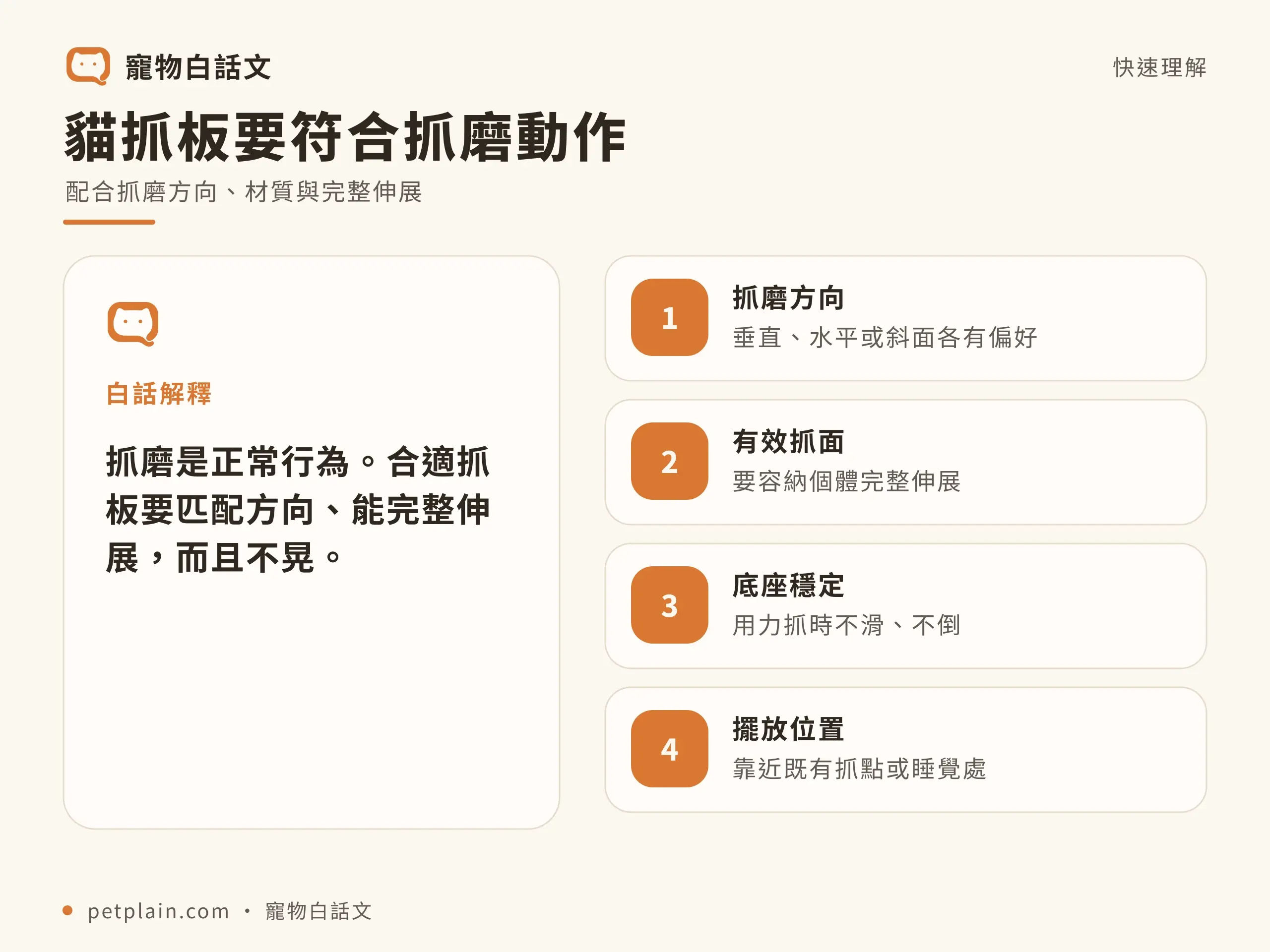 貓抓板怎麼選?材質、尺寸、擺放與引導方法:適用條件與核心觀念