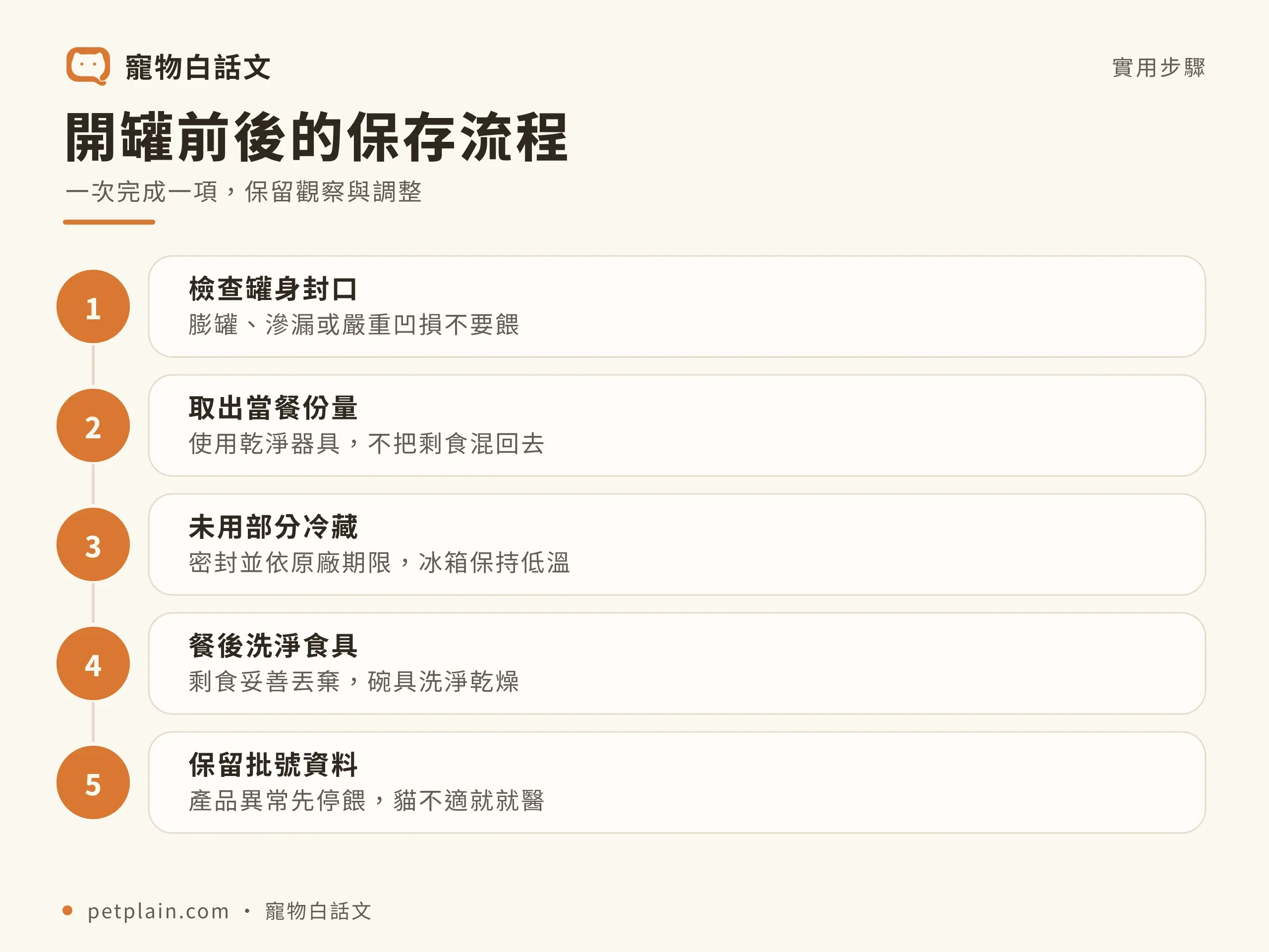 貓罐頭怎麼選？主食罐、副食罐、份量與保存：實際操作流程