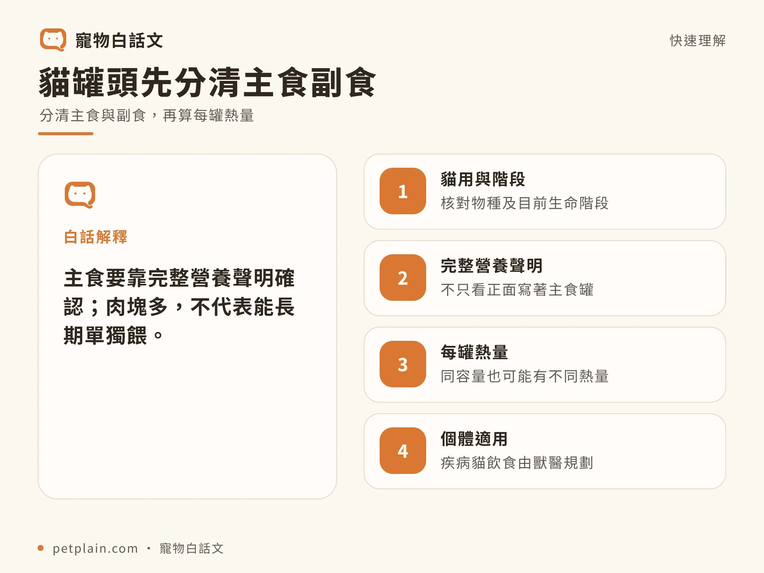 貓罐頭怎麼選？主食罐、副食罐、份量與保存：適用條件與核心觀念