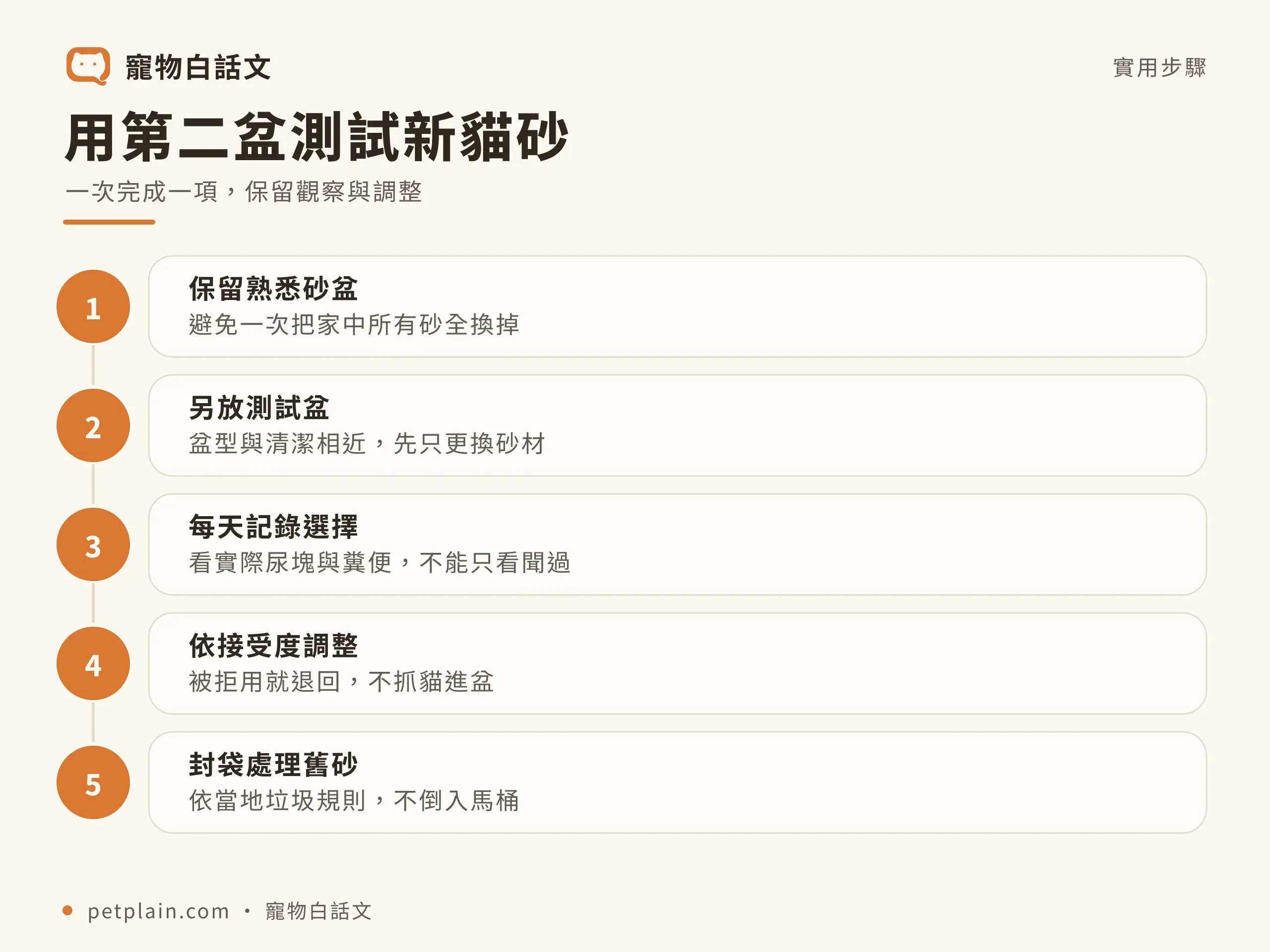 貓砂怎麼選?礦砂、豆腐砂、木屑砂與水晶砂比較:實際操作流程