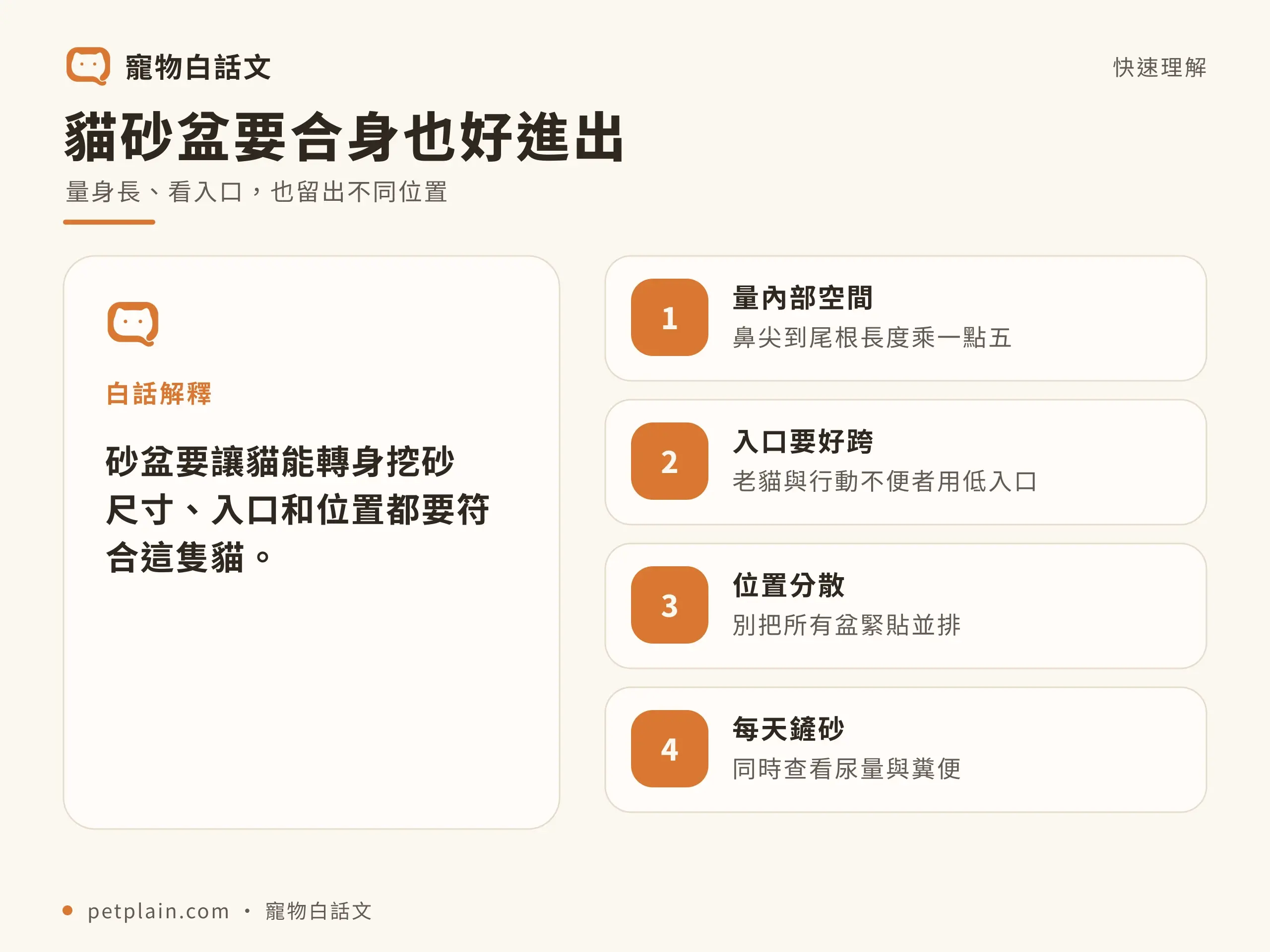 貓砂盆怎麼選？尺寸、類型、擺放與清潔指南：適用條件與核心觀念