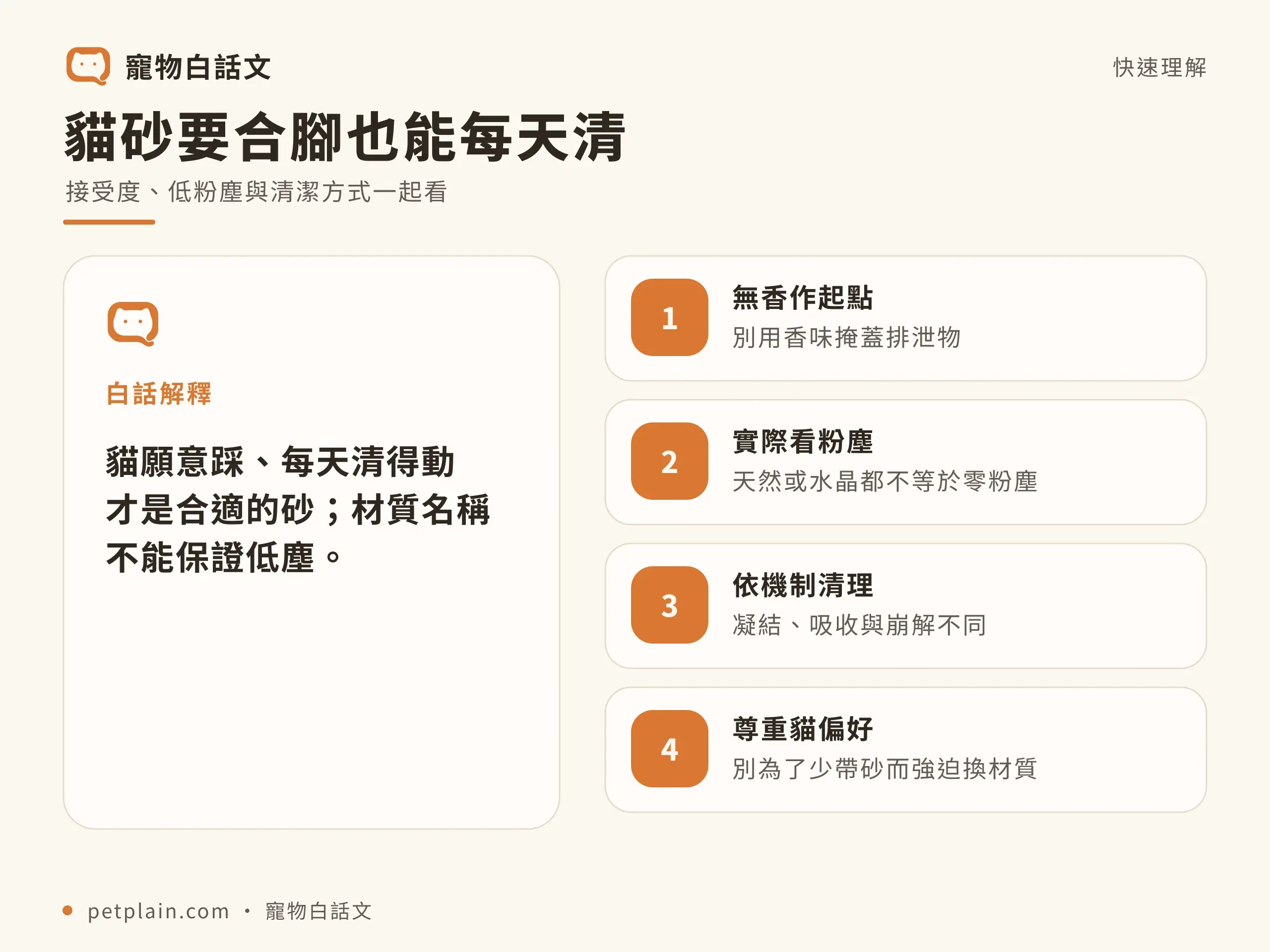 貓砂怎麼選?礦砂、豆腐砂、木屑砂與水晶砂比較:適用條件與核心觀念