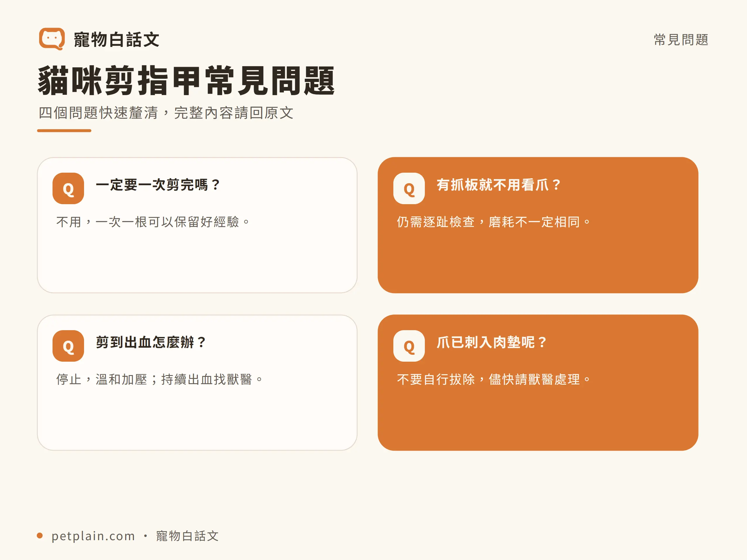貓咪剪指甲｜常見問題：貓咪剪指甲常見問題；四個問題快速釐清，完整內容請回原文；一定要一次剪完嗎？；不用，一次一根可以保留好經驗。；有抓板就不用看爪？；仍需逐趾檢查，磨耗不一定相同。；剪到出血怎麼辦？；停止，溫和加壓；持續出血找獸醫。；爪已刺入肉墊呢？；不要自行拔除，儘快請獸醫處理。