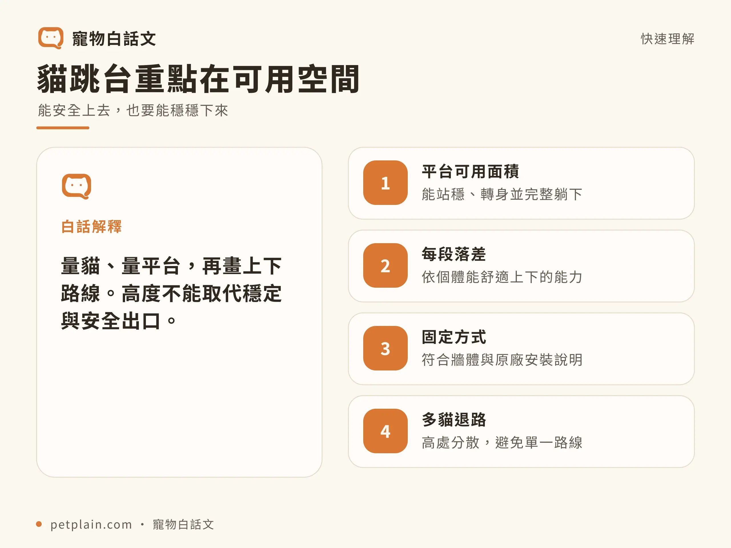 貓跳台怎麼選?尺寸、穩定度與多貓家庭配置:適用條件與核心觀念