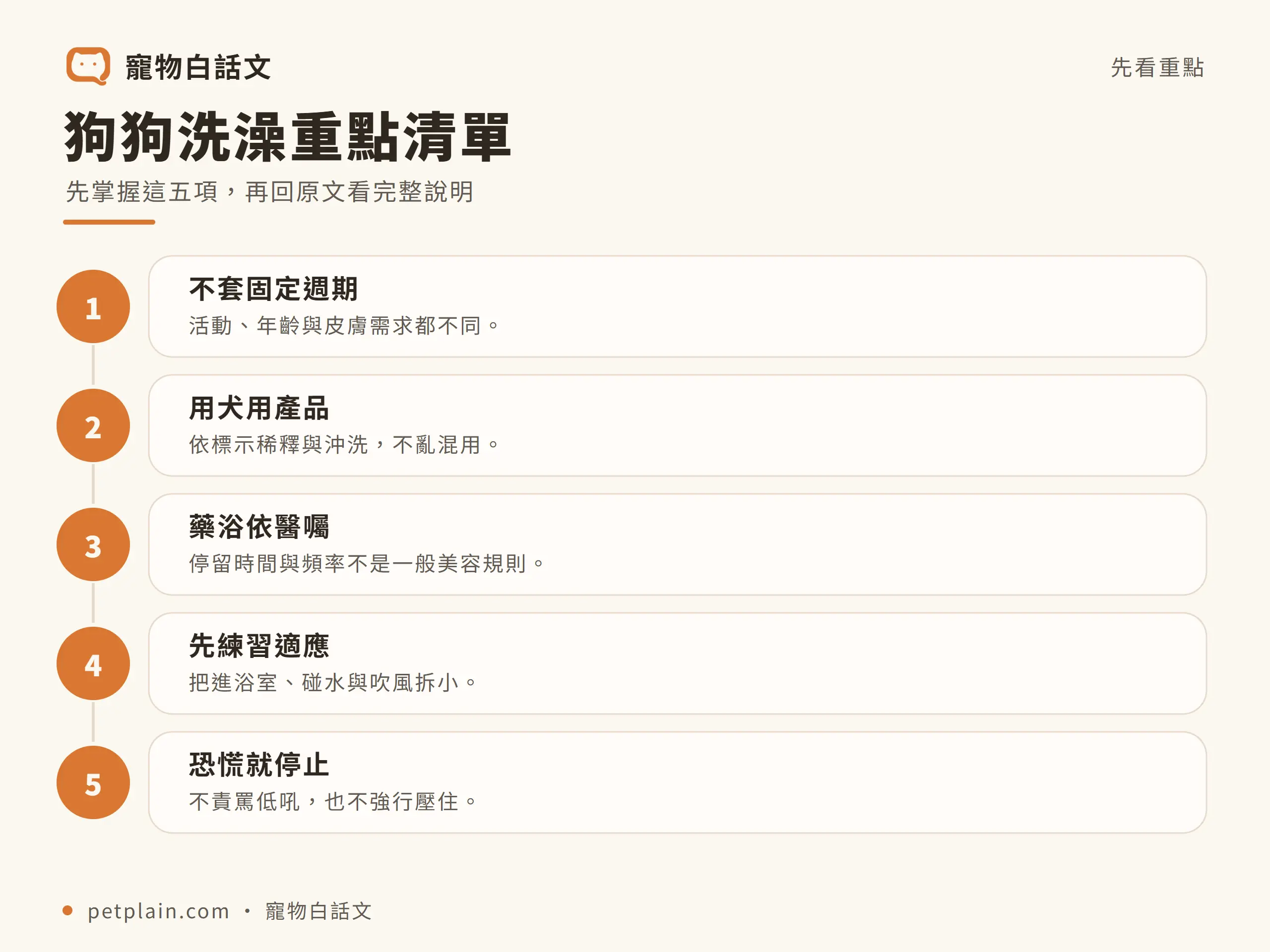 狗狗洗澡|重點清單:狗狗洗澡重點清單;先掌握這五項,再回原文看完整說明;不套固定週期;活動、年齡與皮膚需求都不同。;依標示稀釋與沖洗,不亂混用。;停留時間與頻率不是一般美容規則。;把進浴室、碰水與吹風拆小。;不責罵低吼,也不強行壓住。