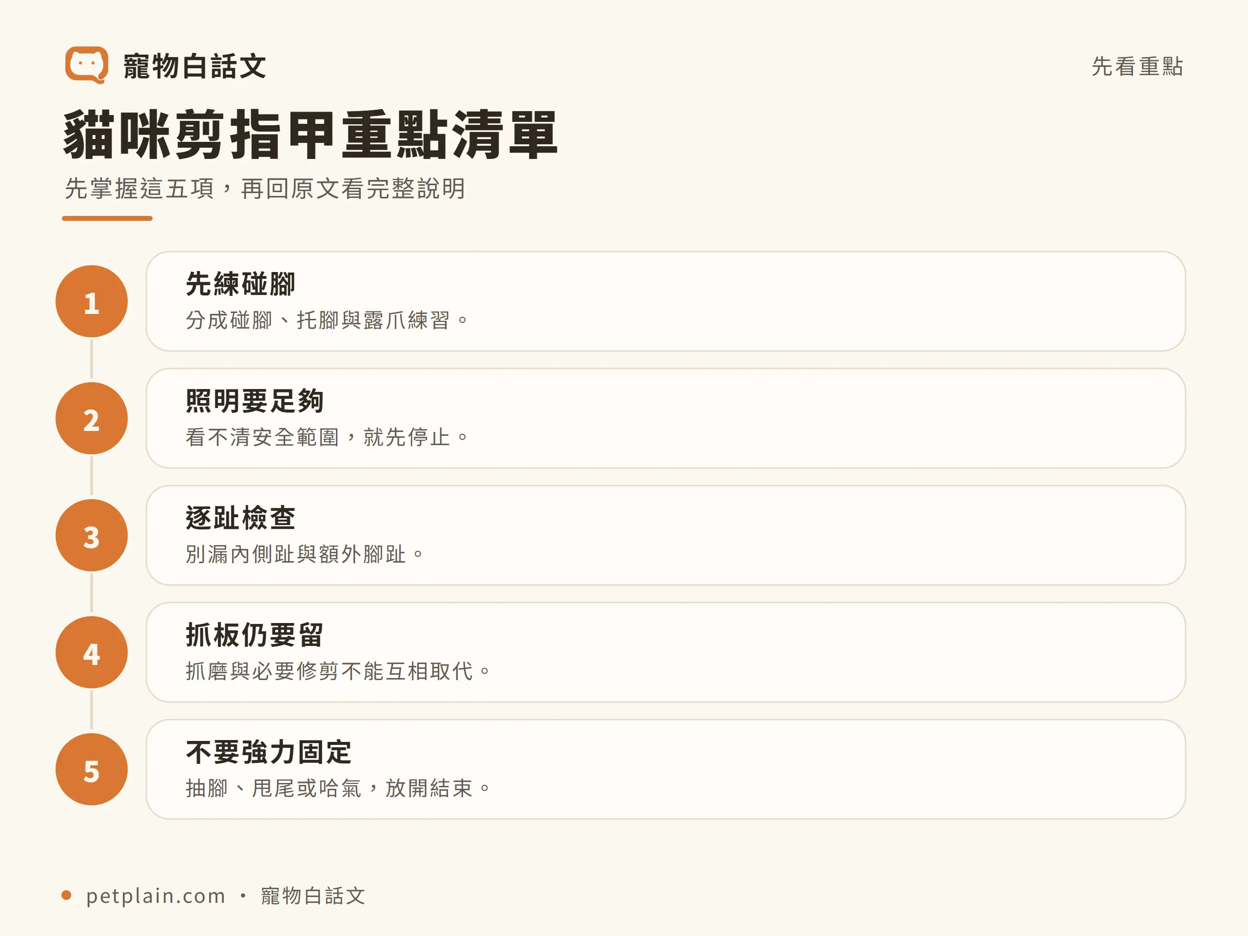 貓咪剪指甲｜重點清單：貓咪剪指甲重點清單；先掌握這五項，再回原文看完整說明；分成碰腳、托腳與露爪練習。；看不清安全範圍，就先停止。；別漏內側趾與額外腳趾。；抓磨與必要修剪不能互相取代。；不要強力固定；抽腳、甩尾或哈氣，放開結束。