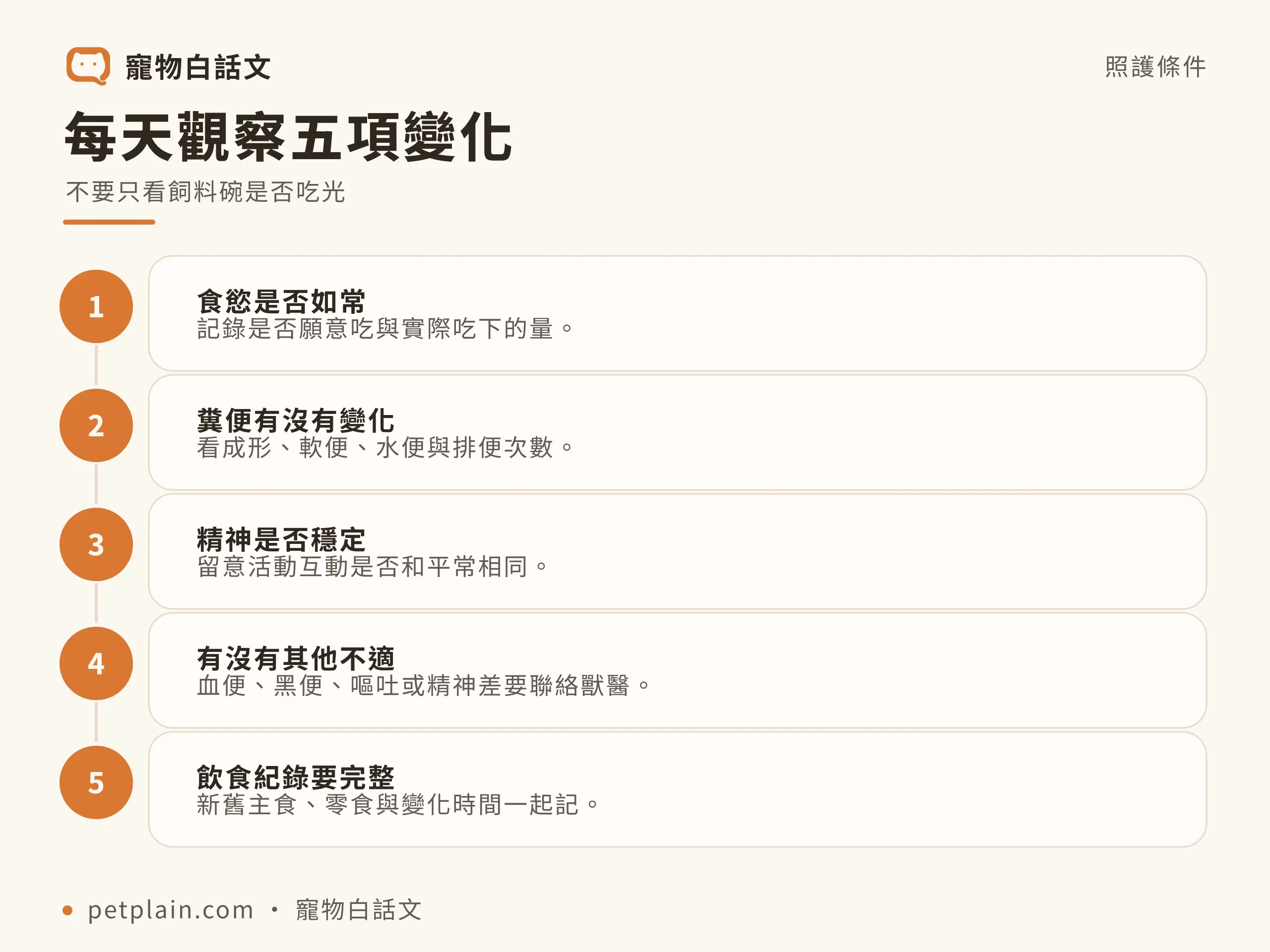 每天觀察五項變化：不要只看飼料碗是否吃光