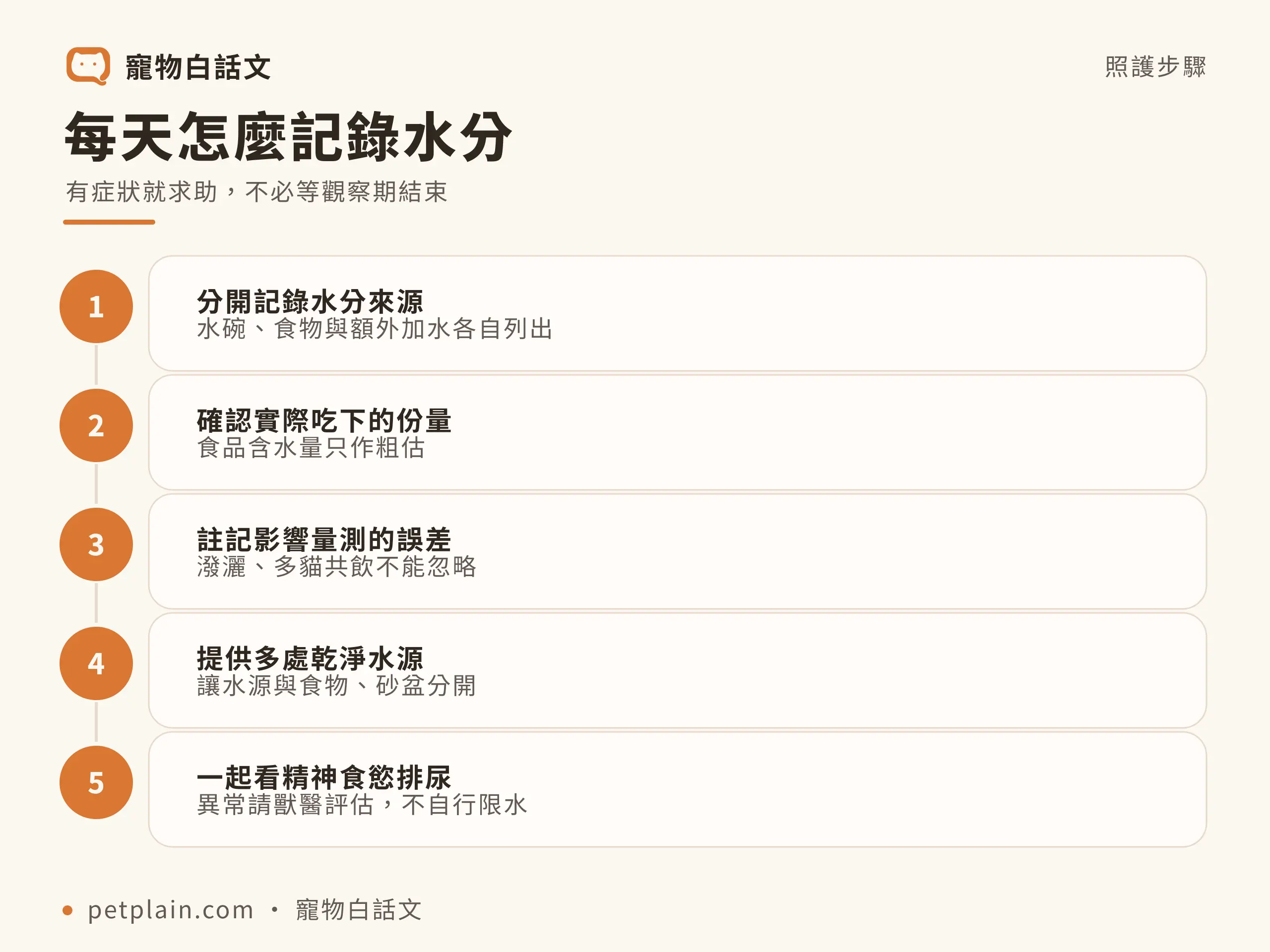 貓咪喝水量:每天怎麼記錄水分,有症狀就求助,不必等觀察期結束