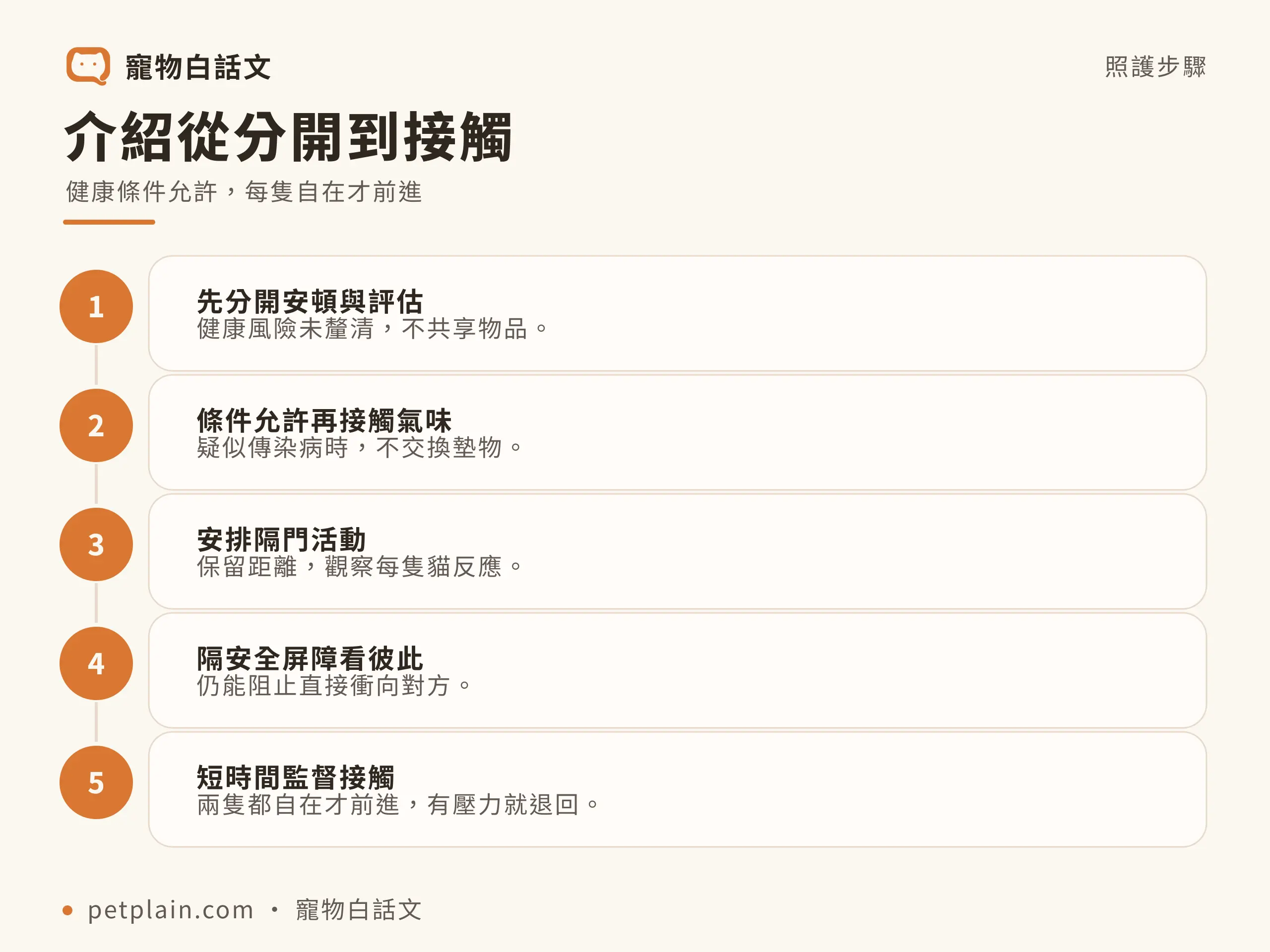 介紹從分開到接觸：健康條件允許，每隻自在才前進