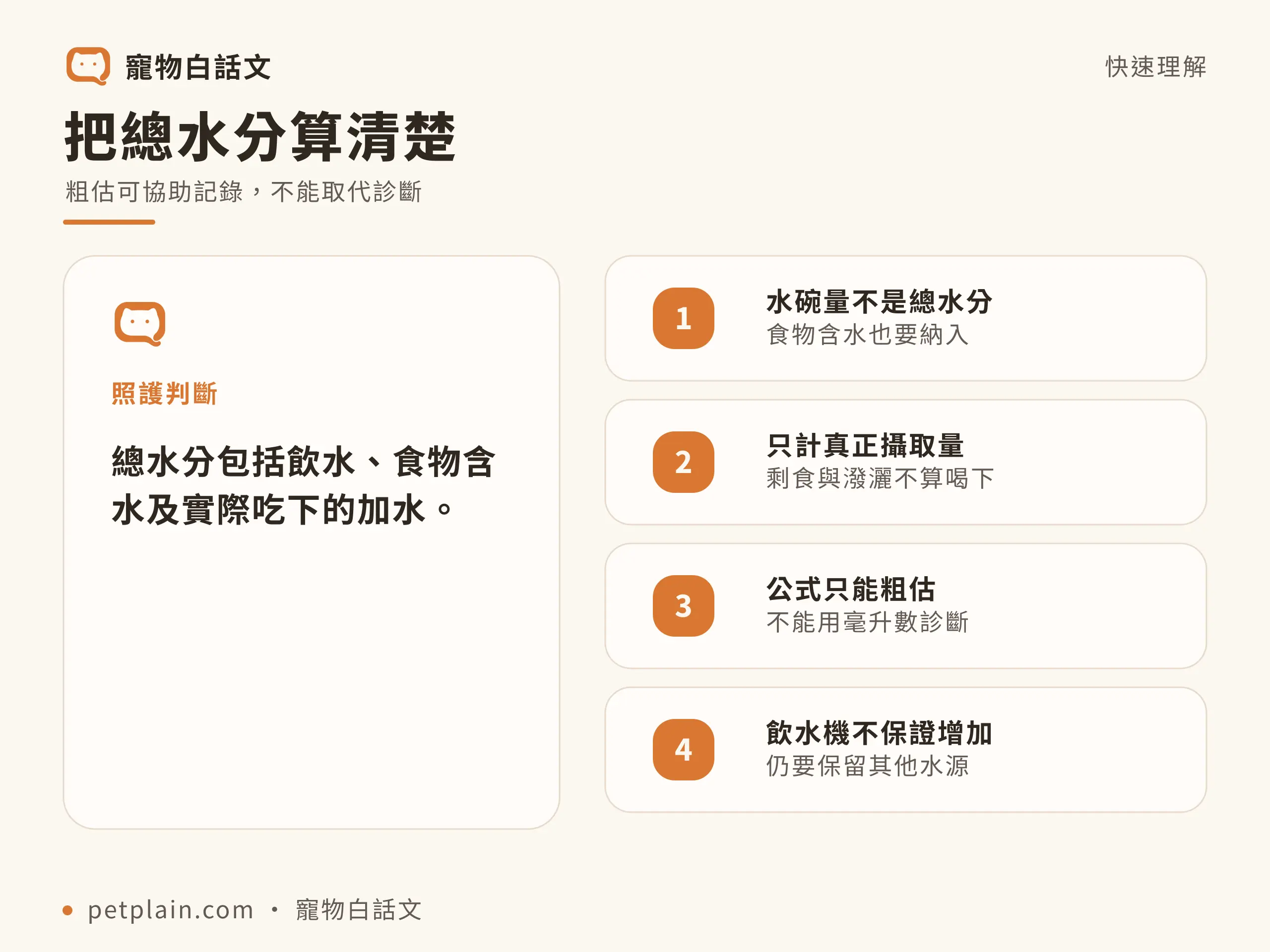 貓咪喝水量:把總水分算清楚,粗估可協助記錄,不能取代診斷