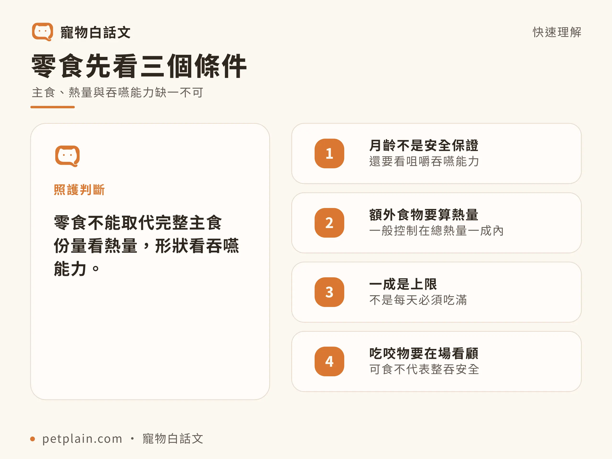 幼犬零食：零食先看三個條件，主食、熱量與吞嚥能力缺一不可