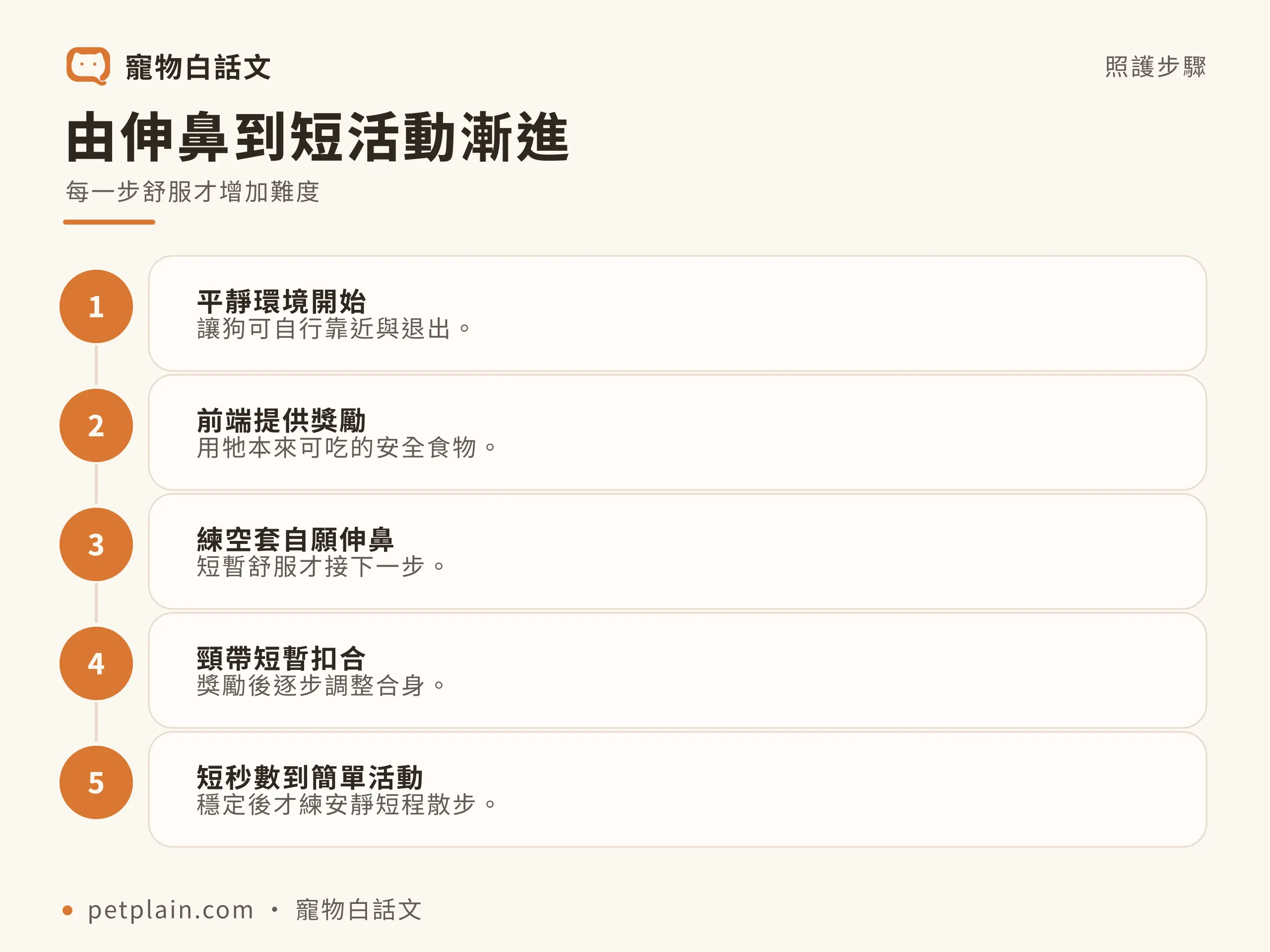 由伸鼻到短活動漸進，每一步舒服才增加難度