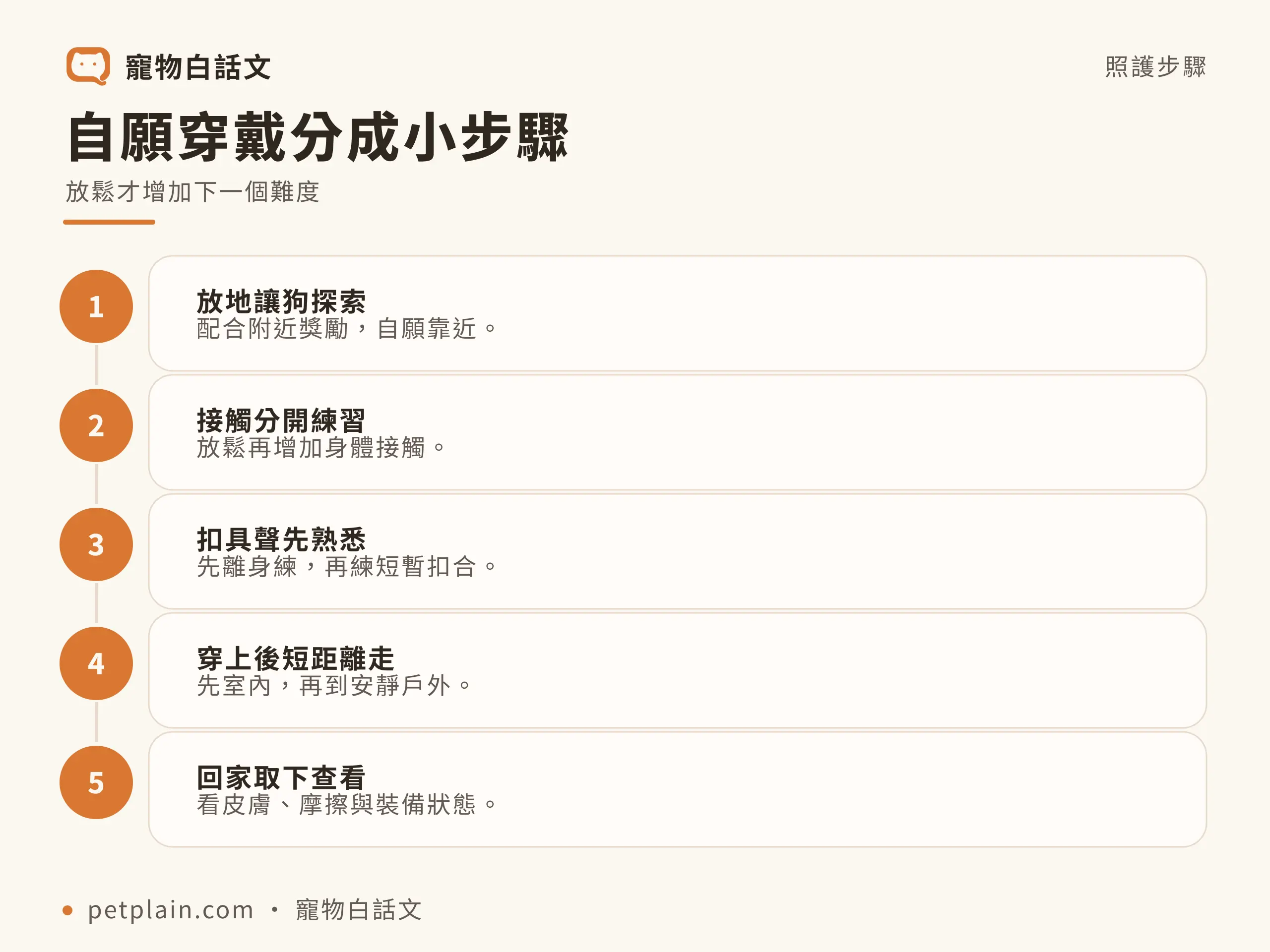 自願穿戴分成小步驟，放鬆才增加下一個難度