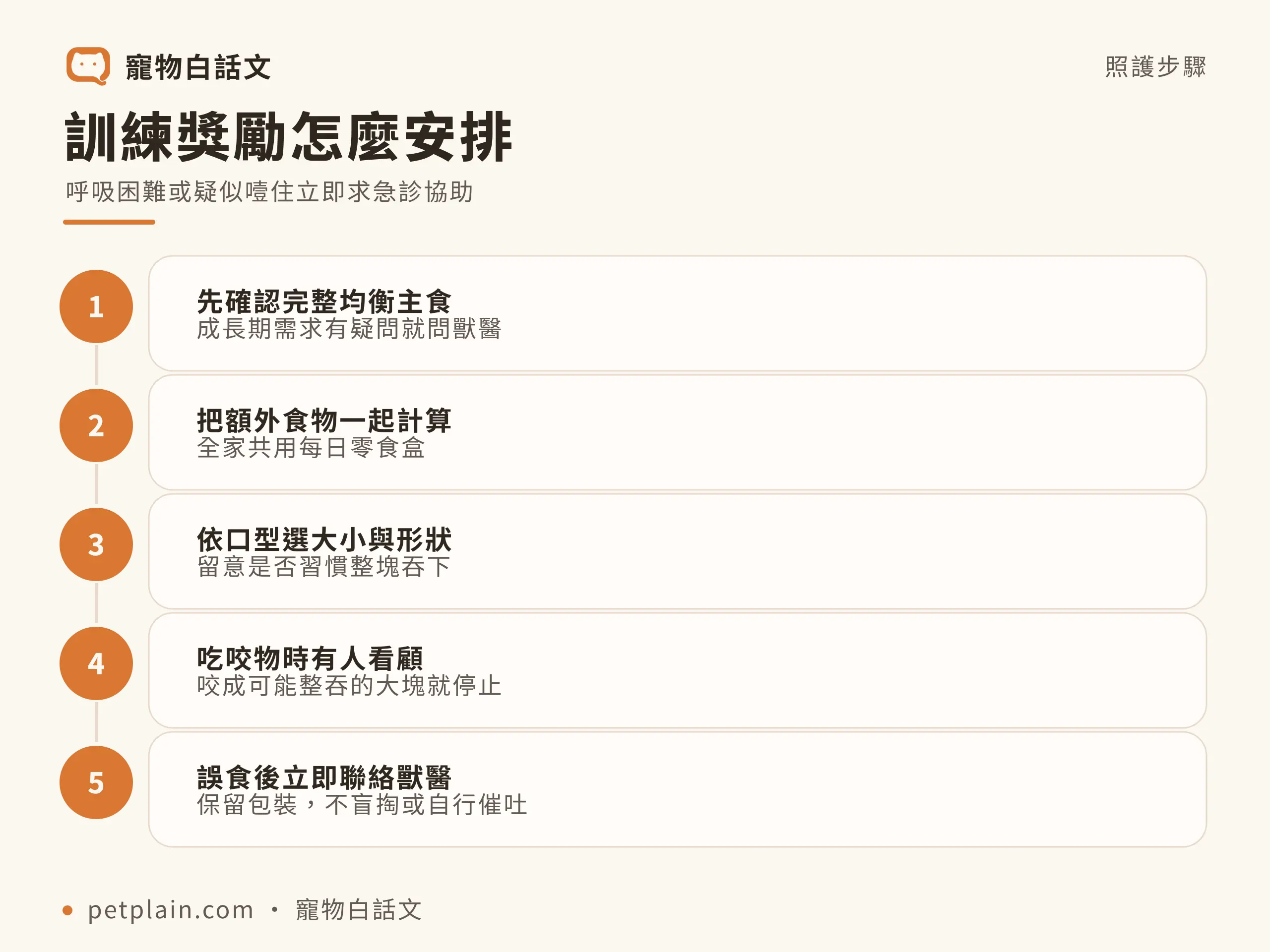 幼犬零食：訓練獎勵怎麼安排，呼吸困難或疑似噎住立即求急診協助