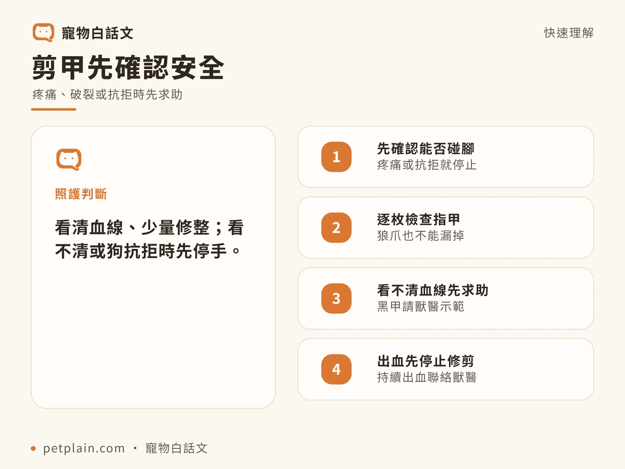 狗狗剪指甲：剪甲先確認安全，疼痛、破裂或抗拒時先求助