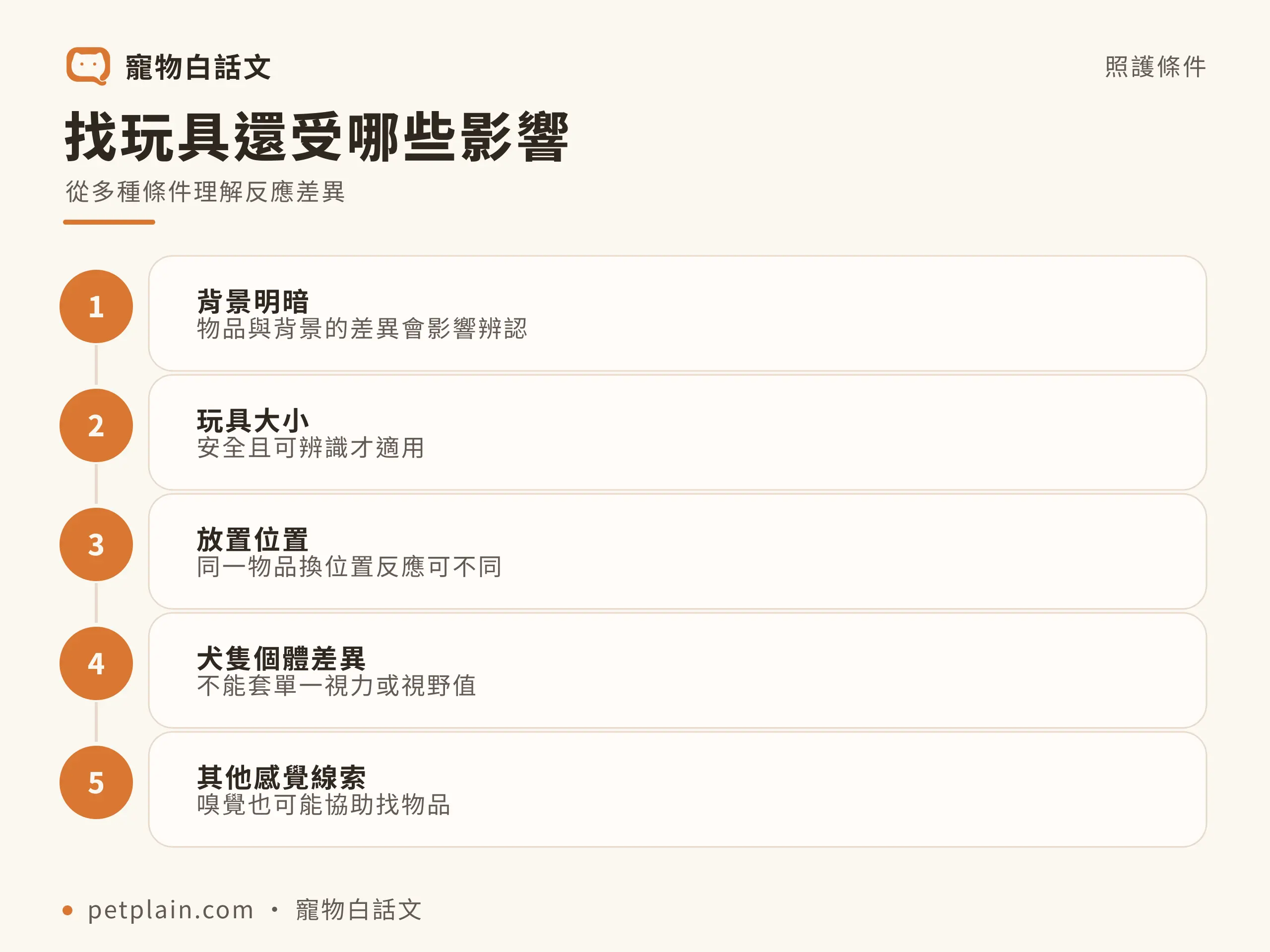 狗狗眼睛看到的世界：找玩具還受哪些影響，從多種條件理解反應差異
