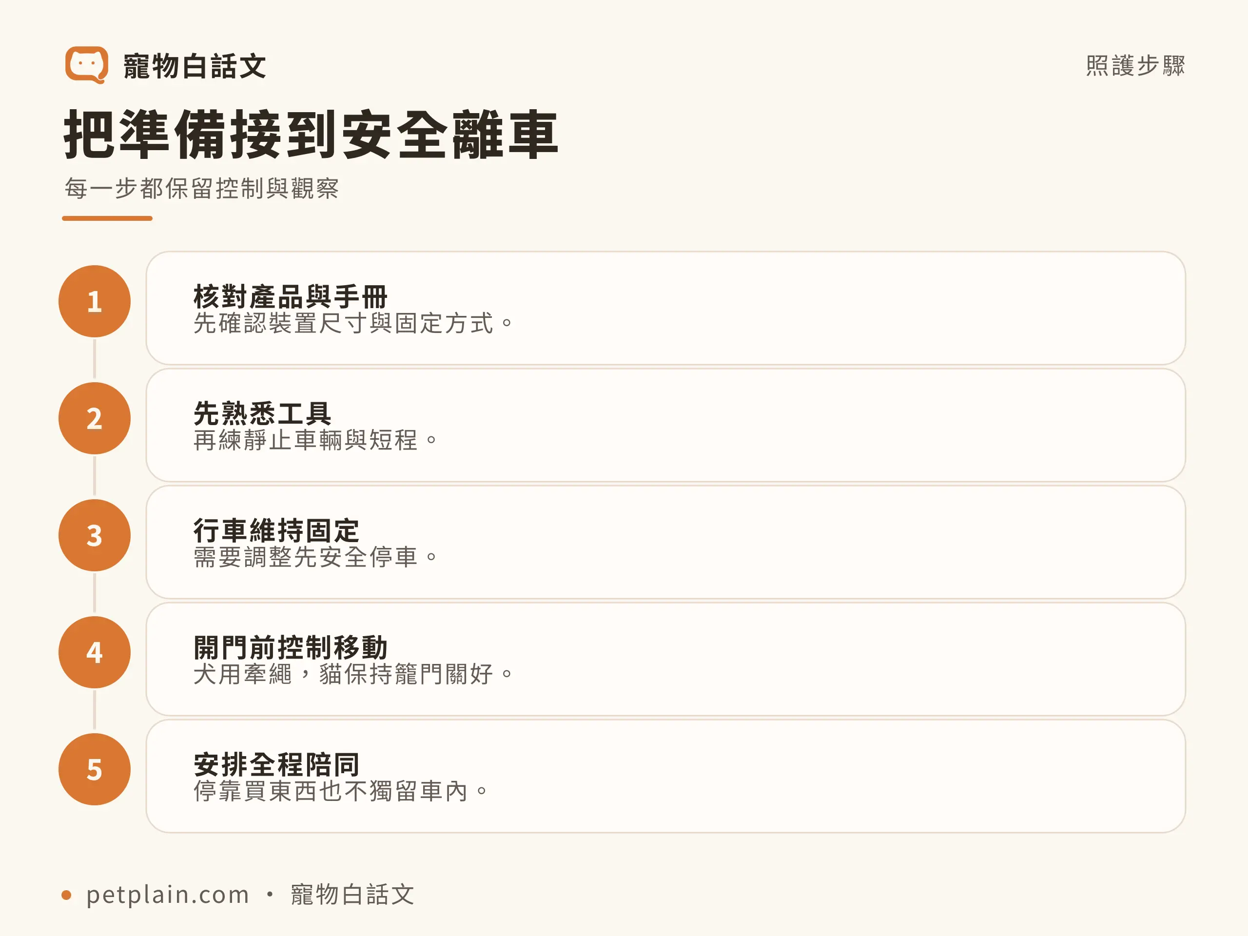 把準備接到安全離車，每一步都保留控制與觀察