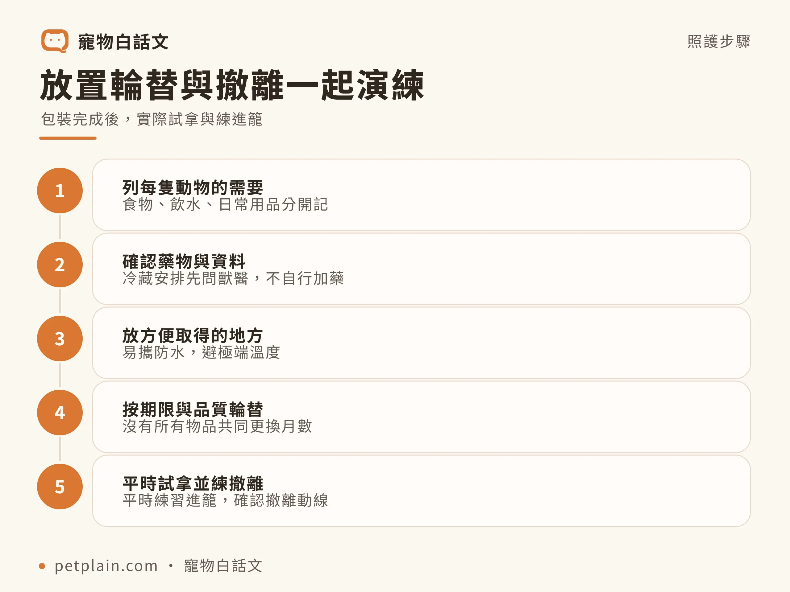 放置輪替與撤離一起演練