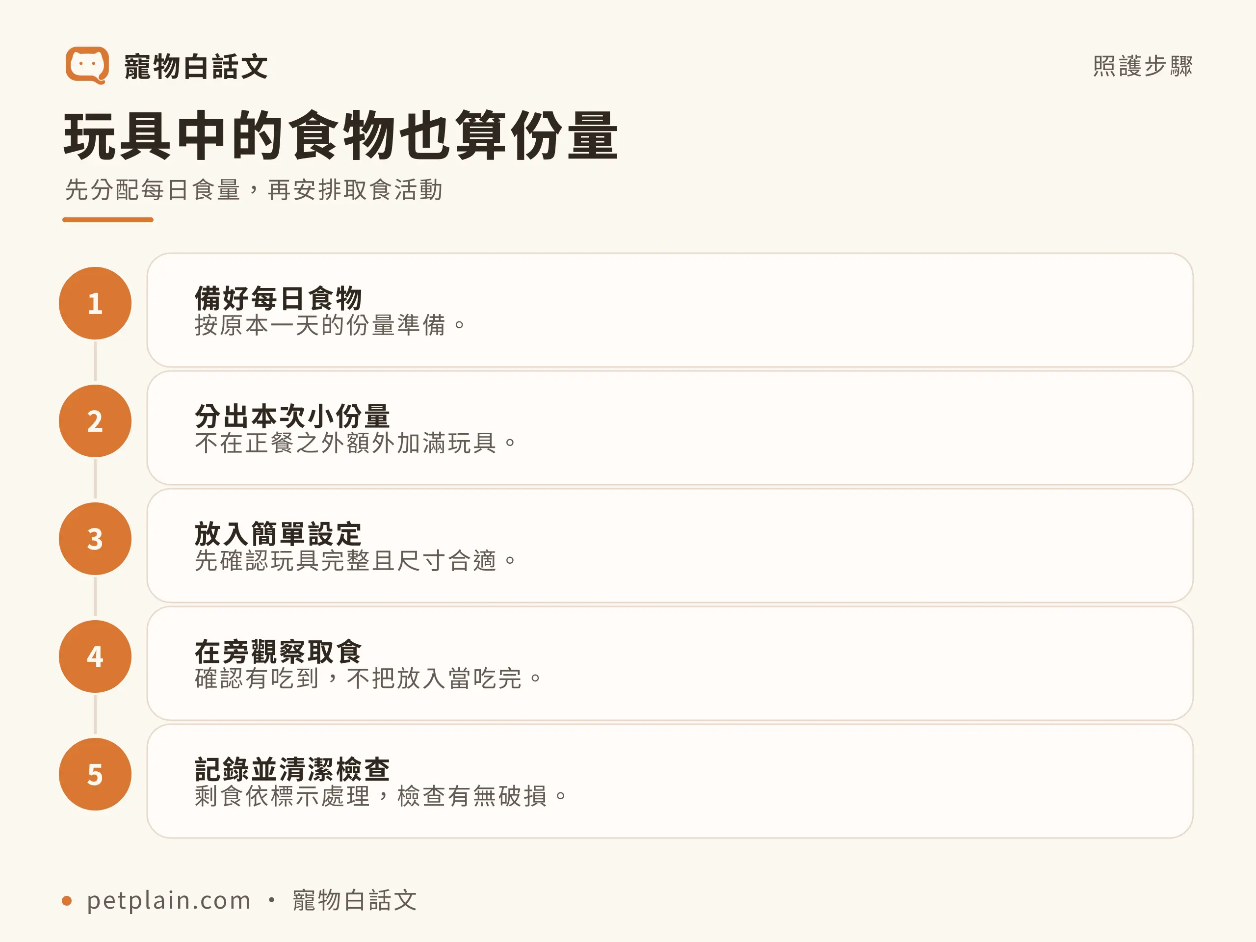 玩具中的食物也算份量:先分配每日食量,再安排取食活動