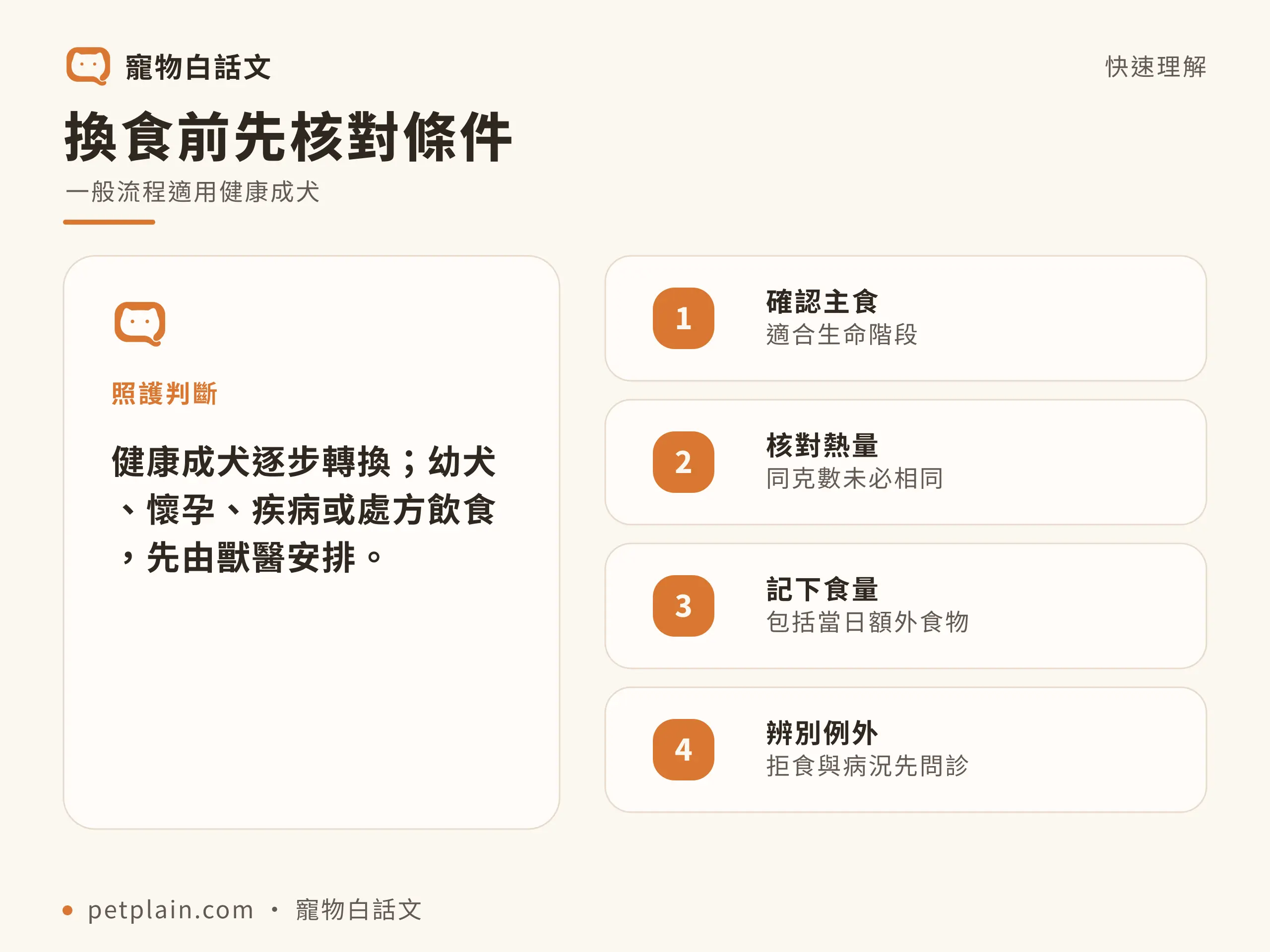 換食前先核對條件：一般流程適用健康成犬