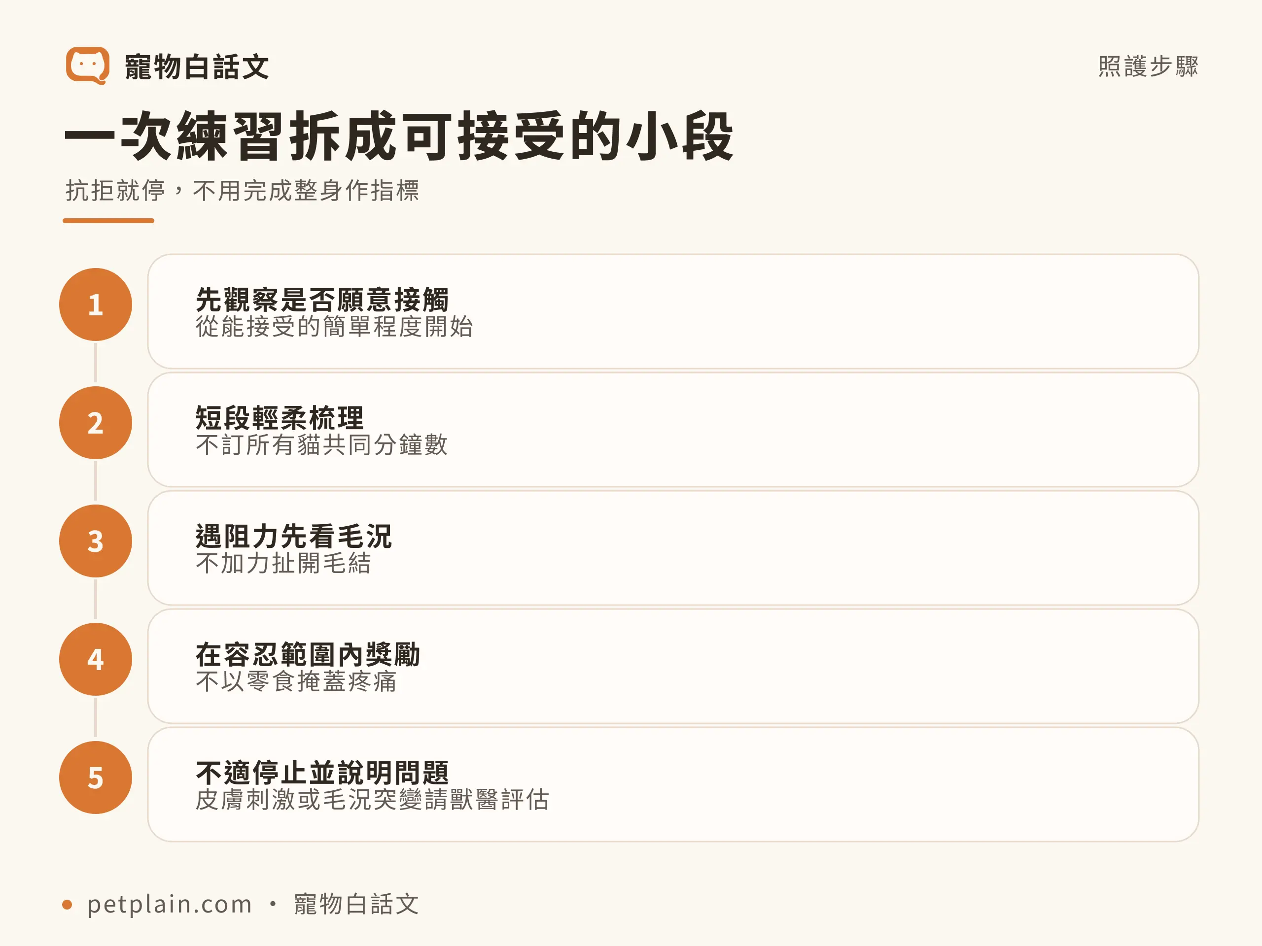 一次練習拆成可接受的小段