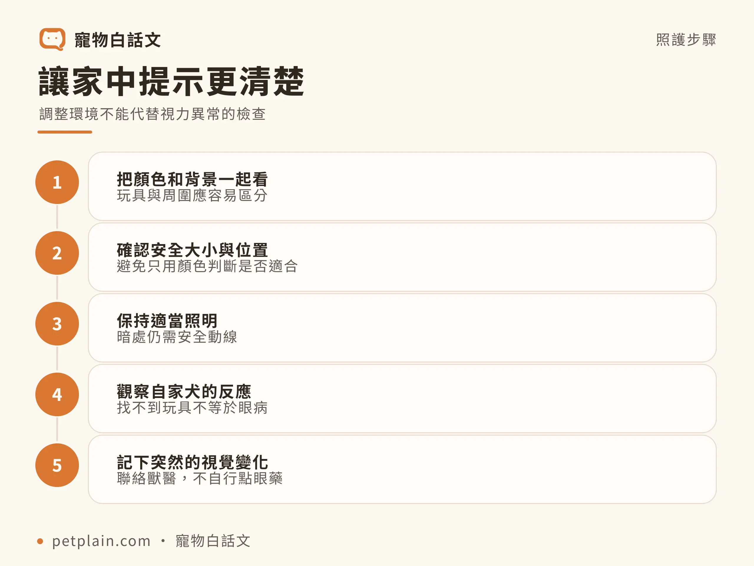 狗狗眼睛看到的世界：讓家中提示更清楚，調整環境不能代替視力異常的檢查