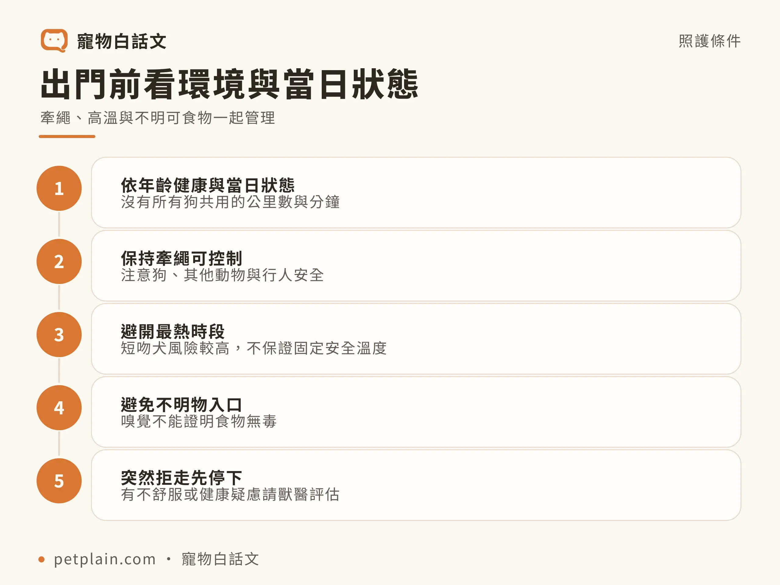 出門前看環境與當日狀態