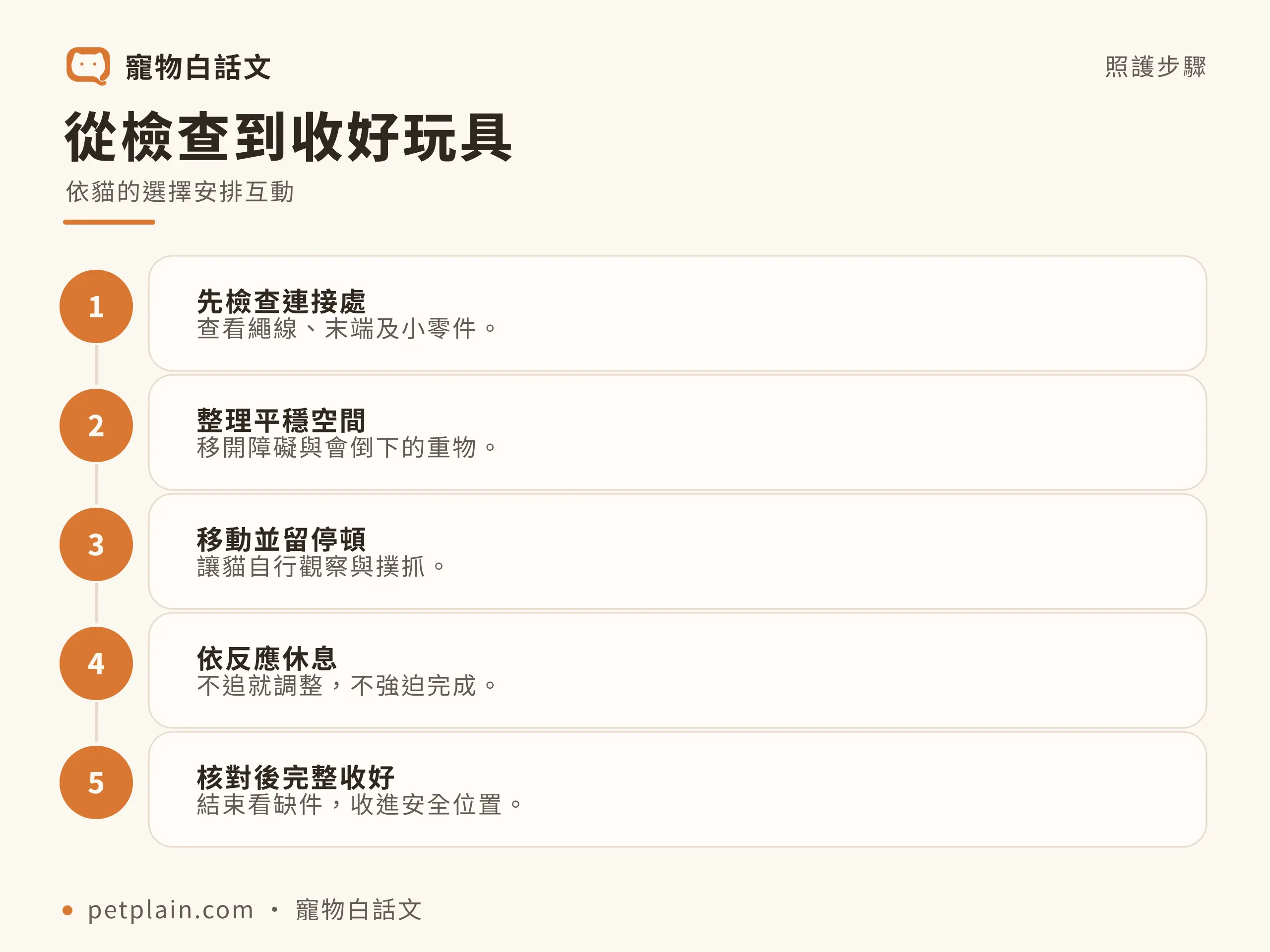 從檢查到收好玩具，依貓的選擇安排互動