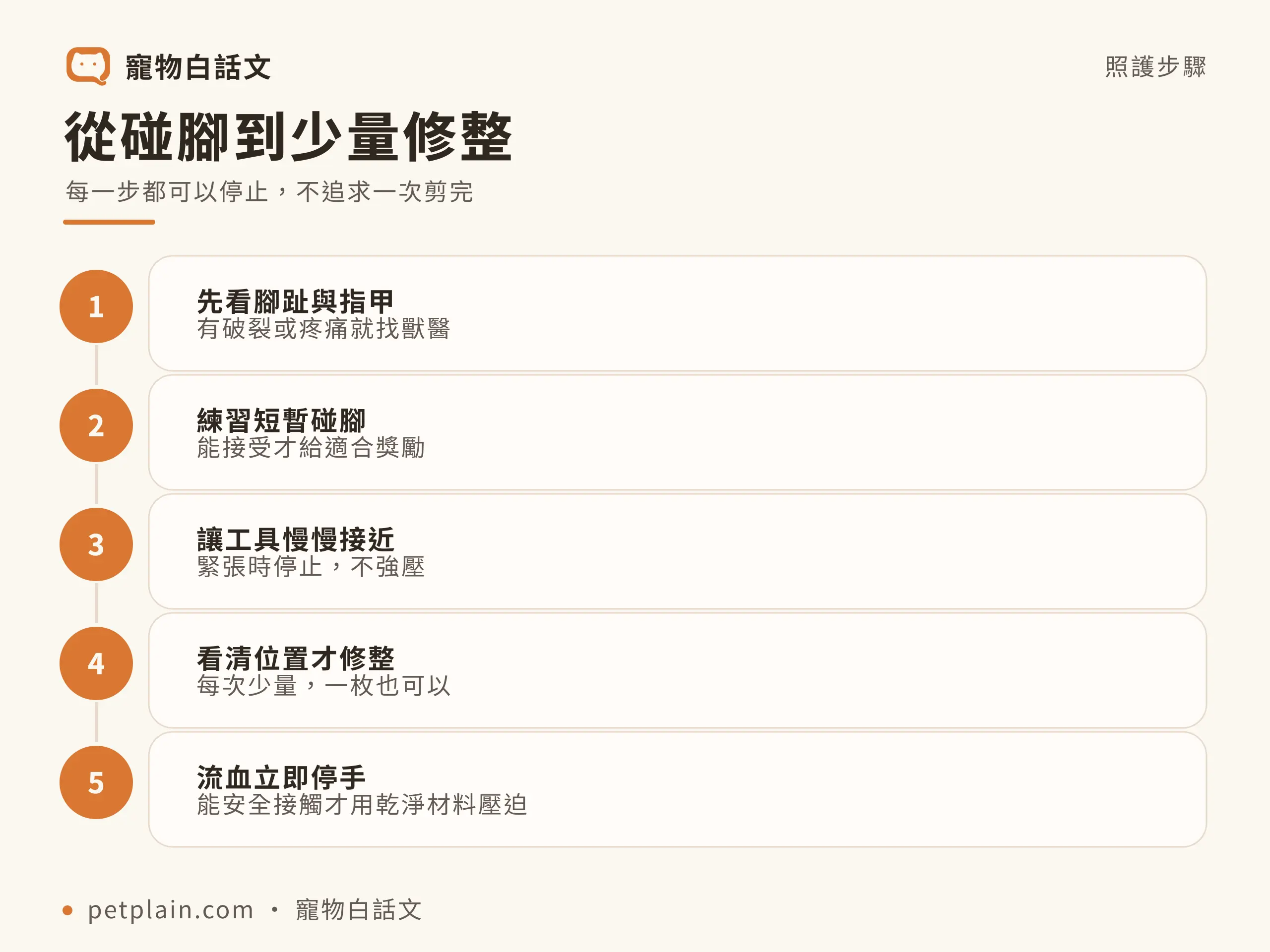 狗狗剪指甲：從碰腳到少量修整，每一步都可以停止，不追求一次剪完