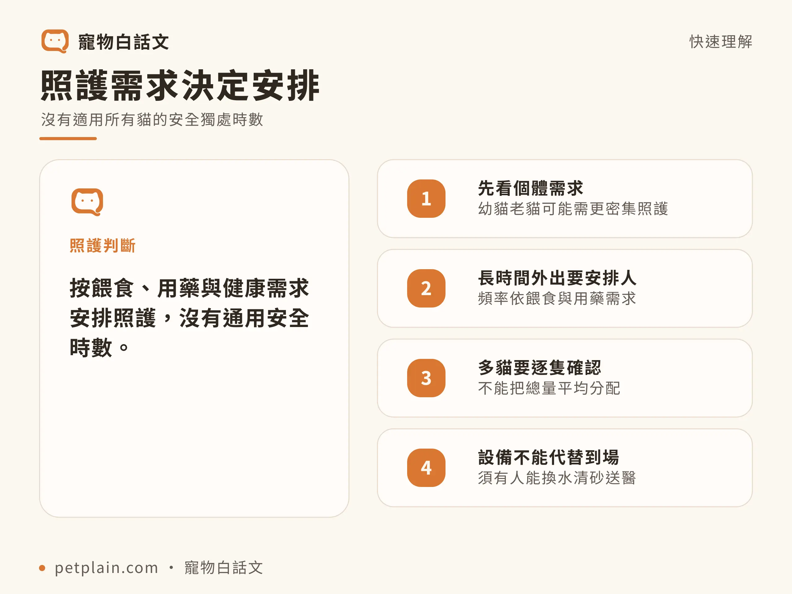 貓咪自己在家：照護需求決定安排，沒有適用所有貓的安全獨處時數